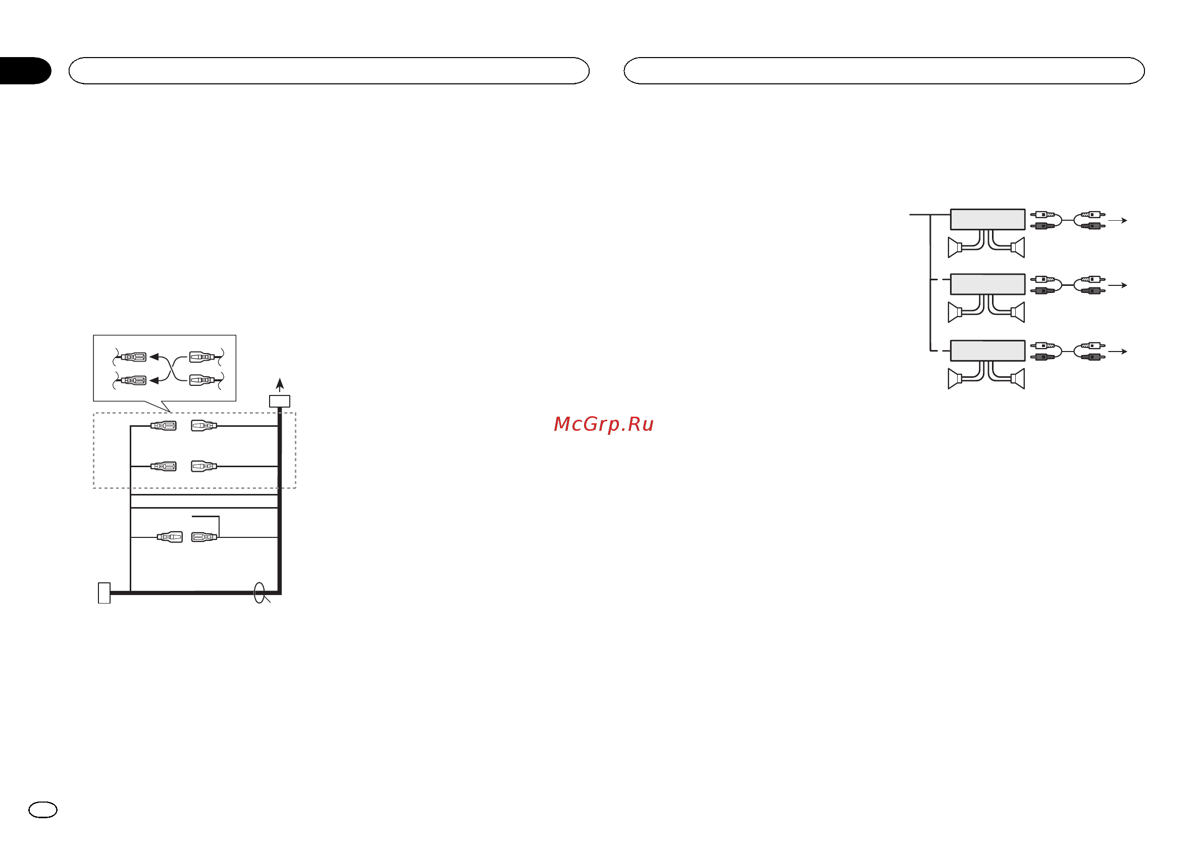 Pioneer DEH-X9600BT [4/32] Connections