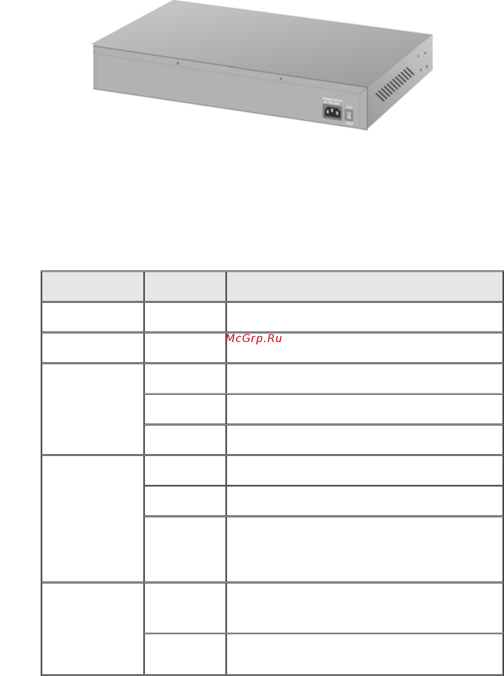 Trendnet teg-s4000i [10/71] Led indicators