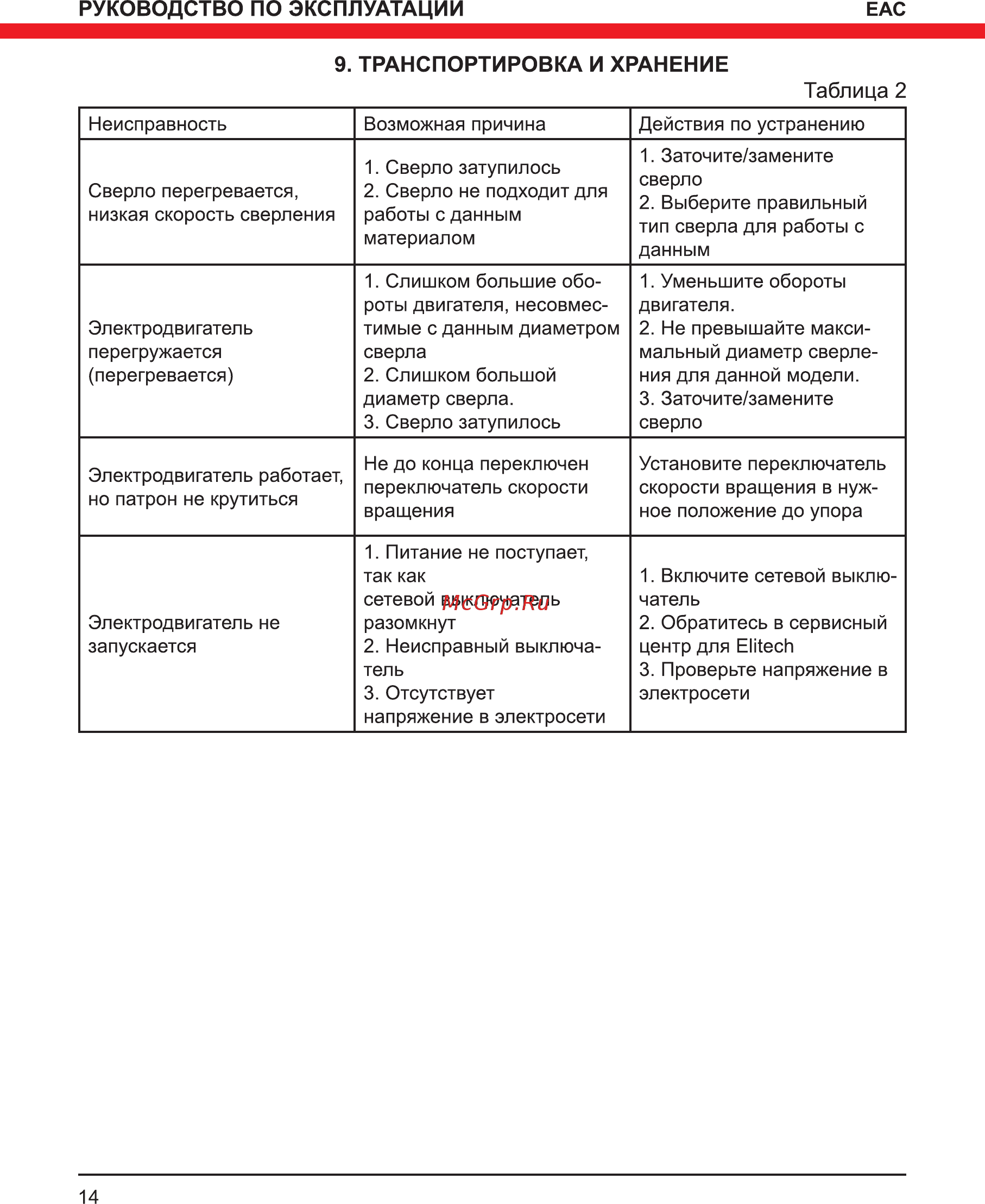 Elitech ДУ 850РЭК 181185 [14/20] Транспортировка и хранение