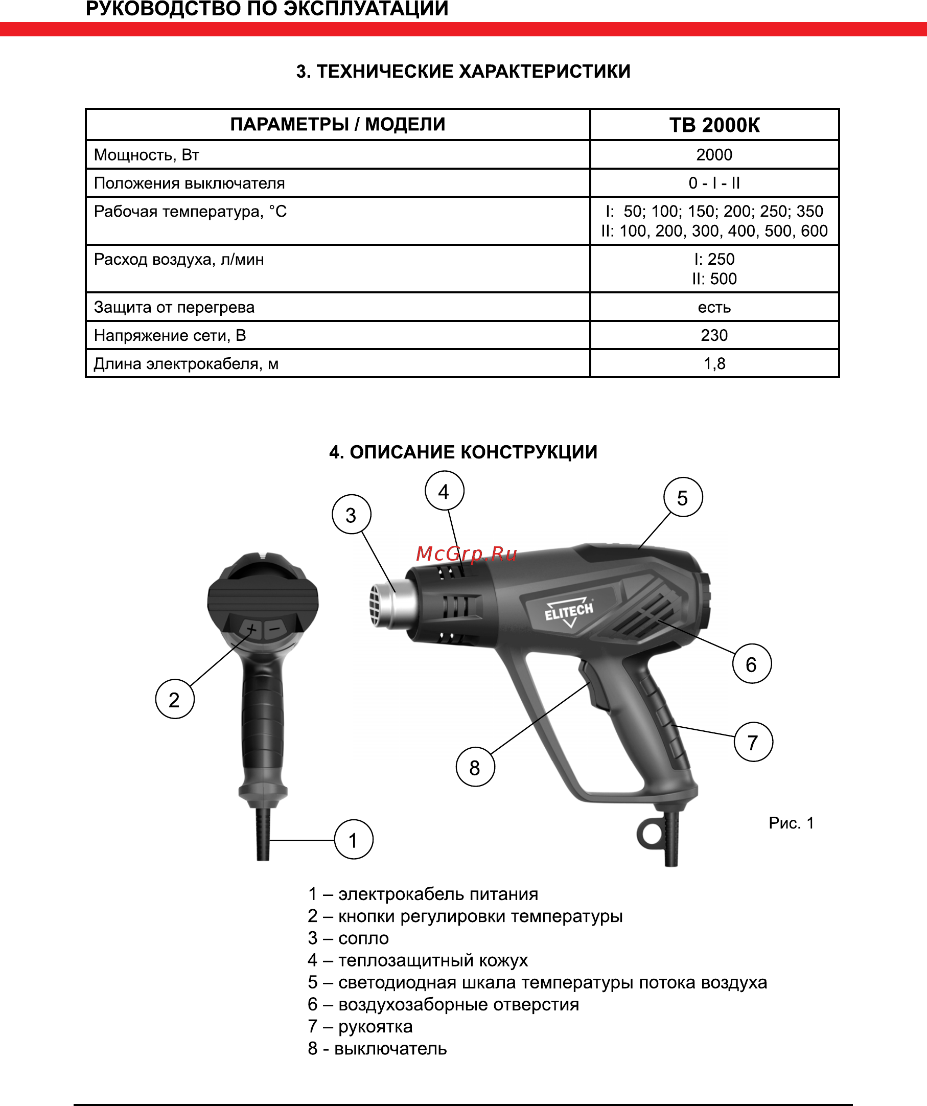 Elitech ТВ 2000К [6/12] Тв 2000к