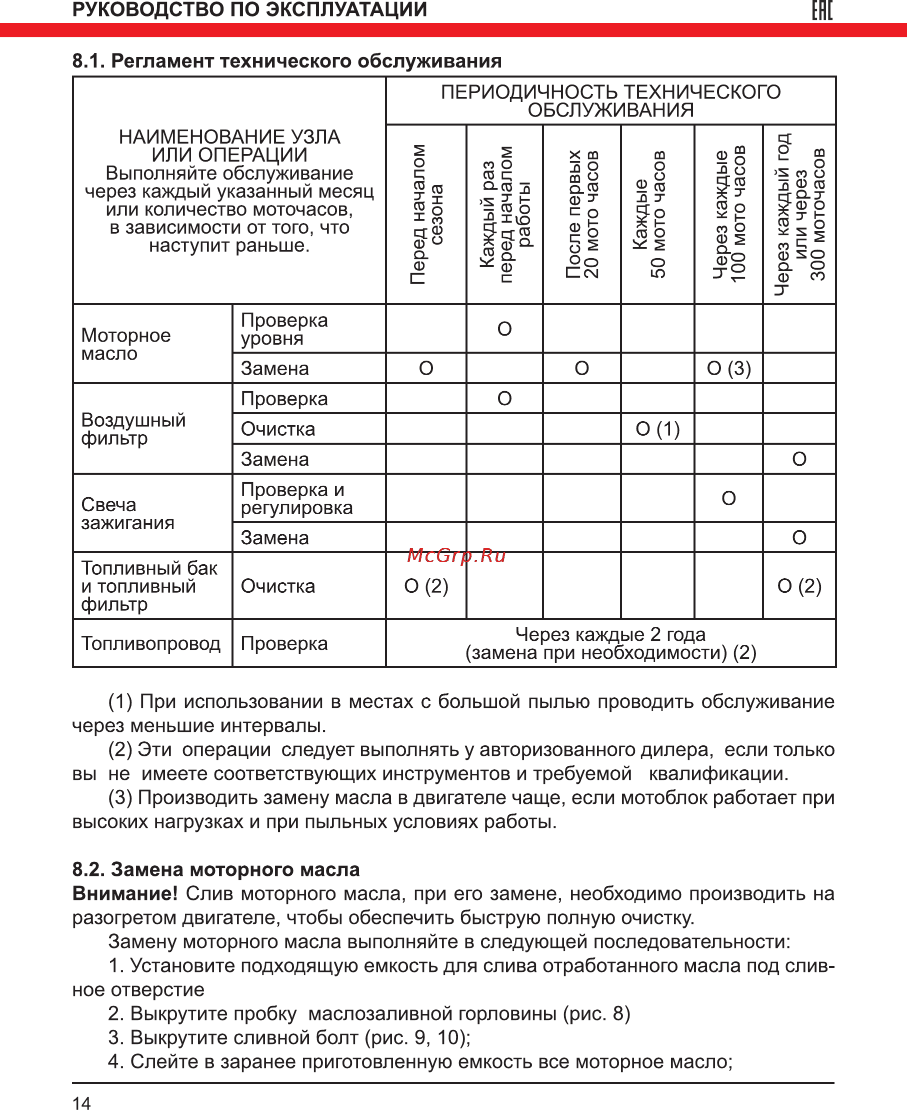 Elitech МБ 500 Д 50 Руководство по эксплуатации онлайн [14/24] 188220