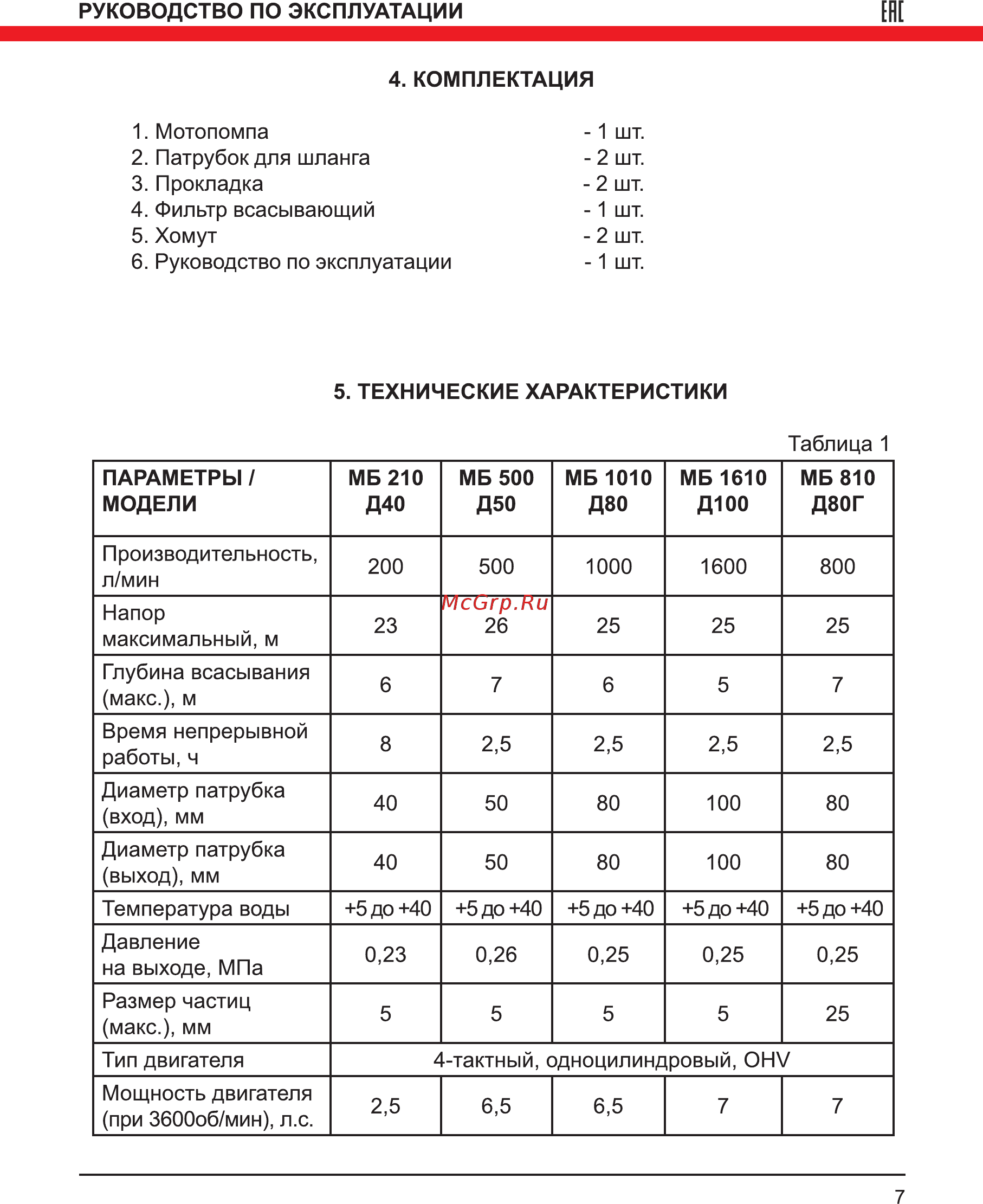 Elitech МБ 500 Д 50 [7/24] Ене