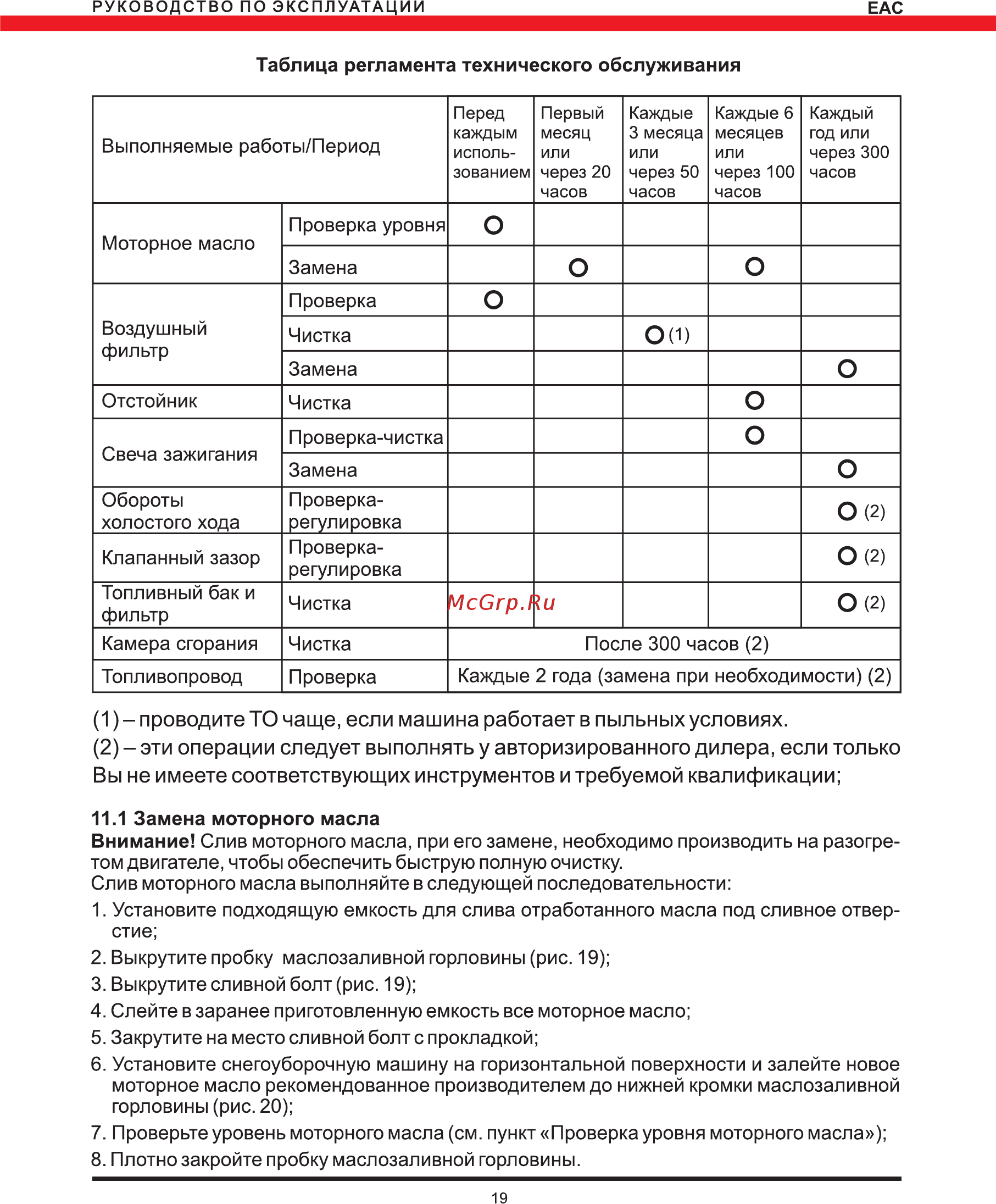 Elitech СМ 6 [19/28] 1 проводите то чаще если машина работает в пыльных условиях 2 эти операции следует выполнять у авторизированного дилера если только вы не имеете соответствующих инструментов и требуемой квалификации