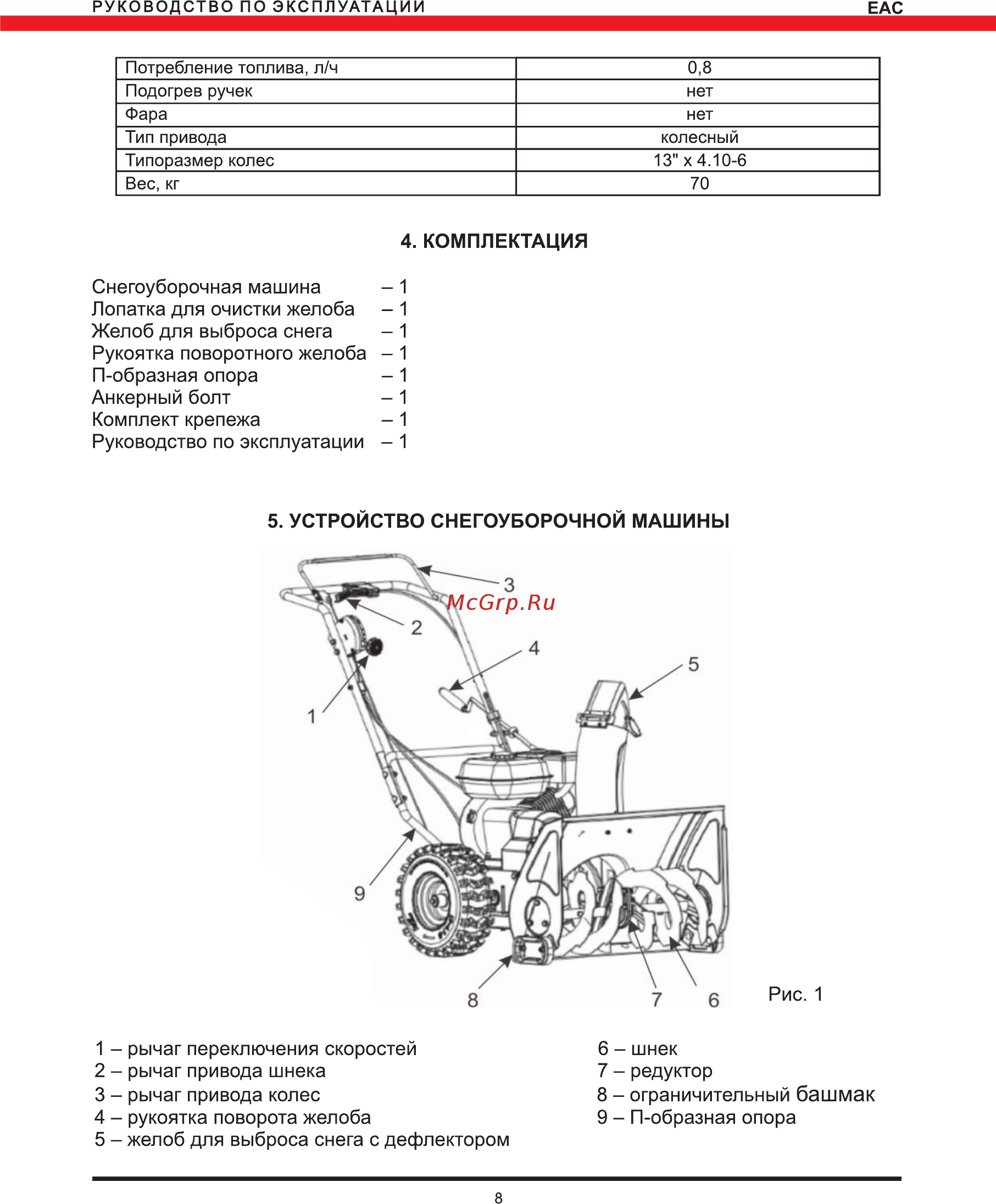 Elitech СМ 6 Руководство по эксплуатации онлайн [8/28] 188289