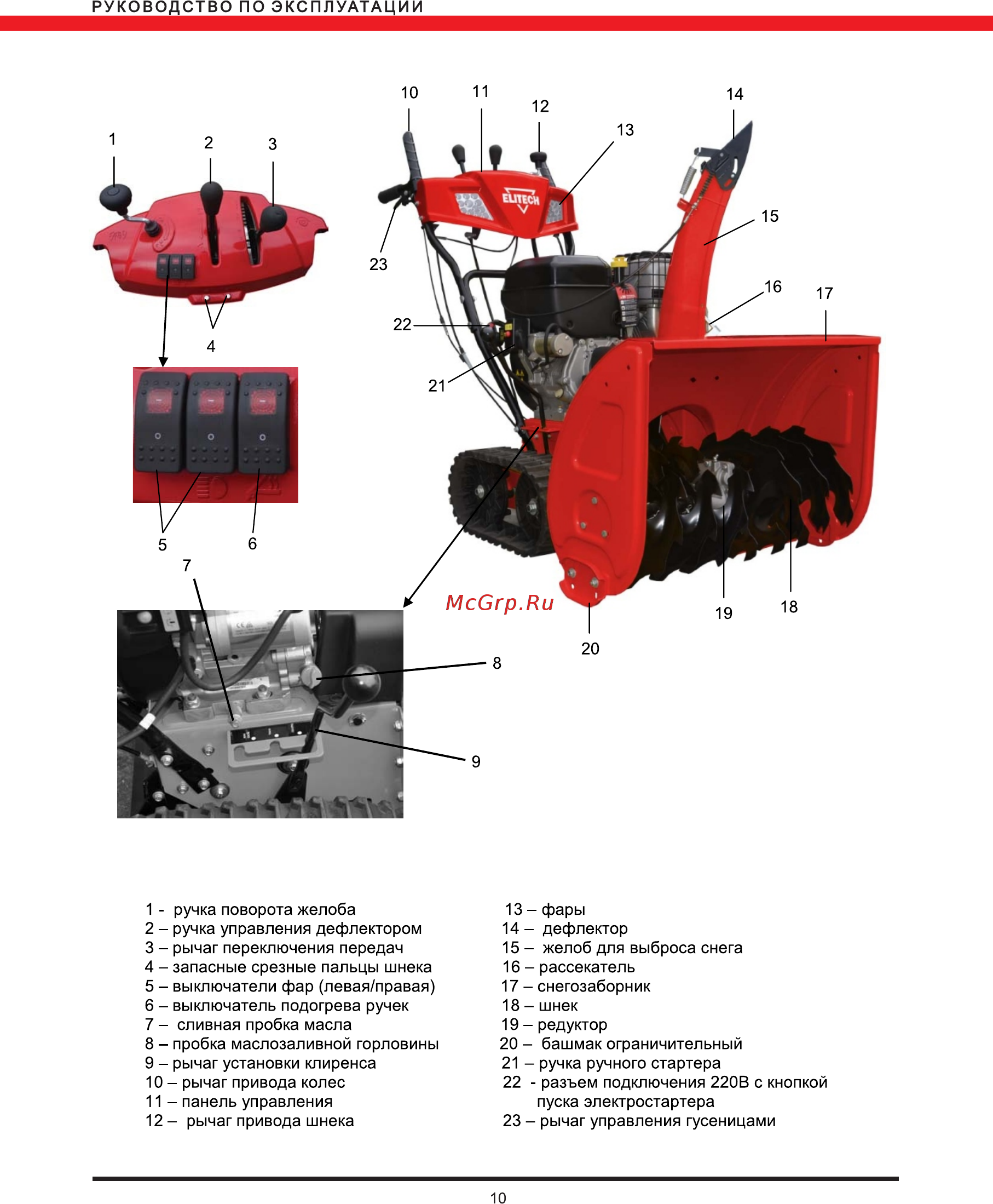 Elitech СМ 12ЭГ [10/36] Page 10
