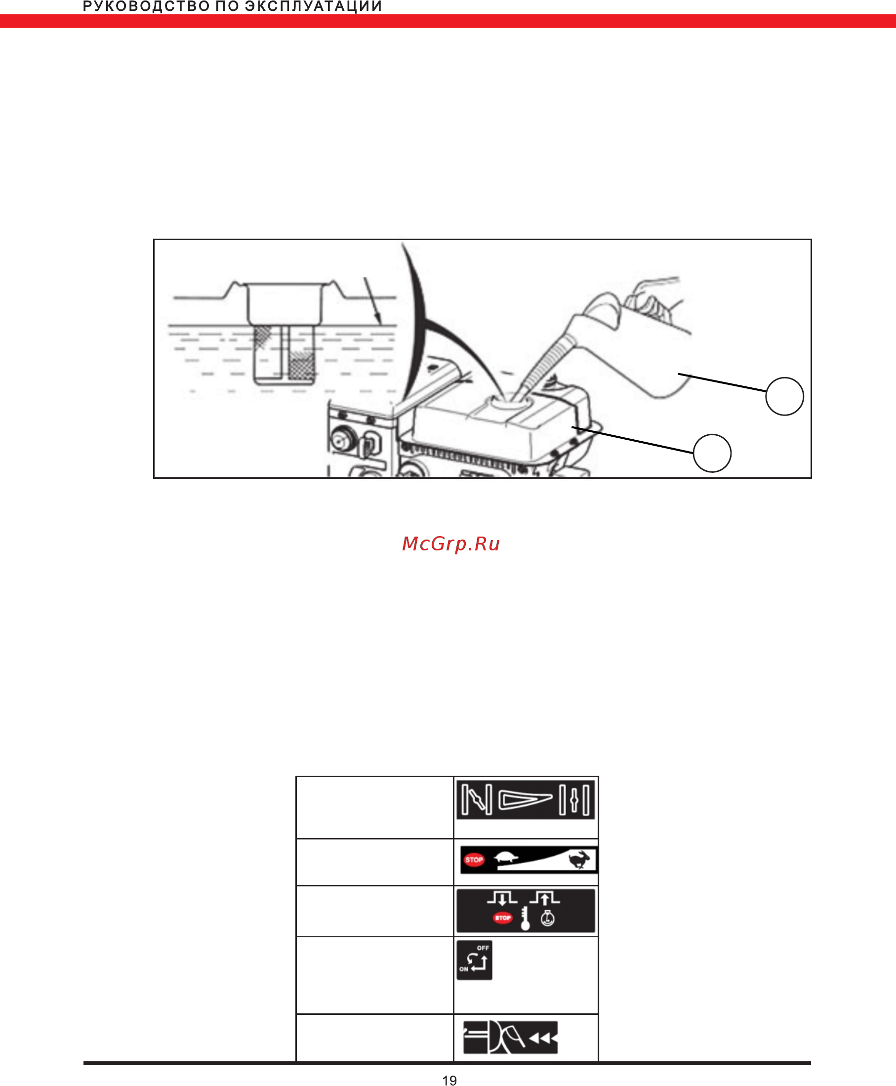 Elitech СМ 12ЭГ [19/36] Page 19