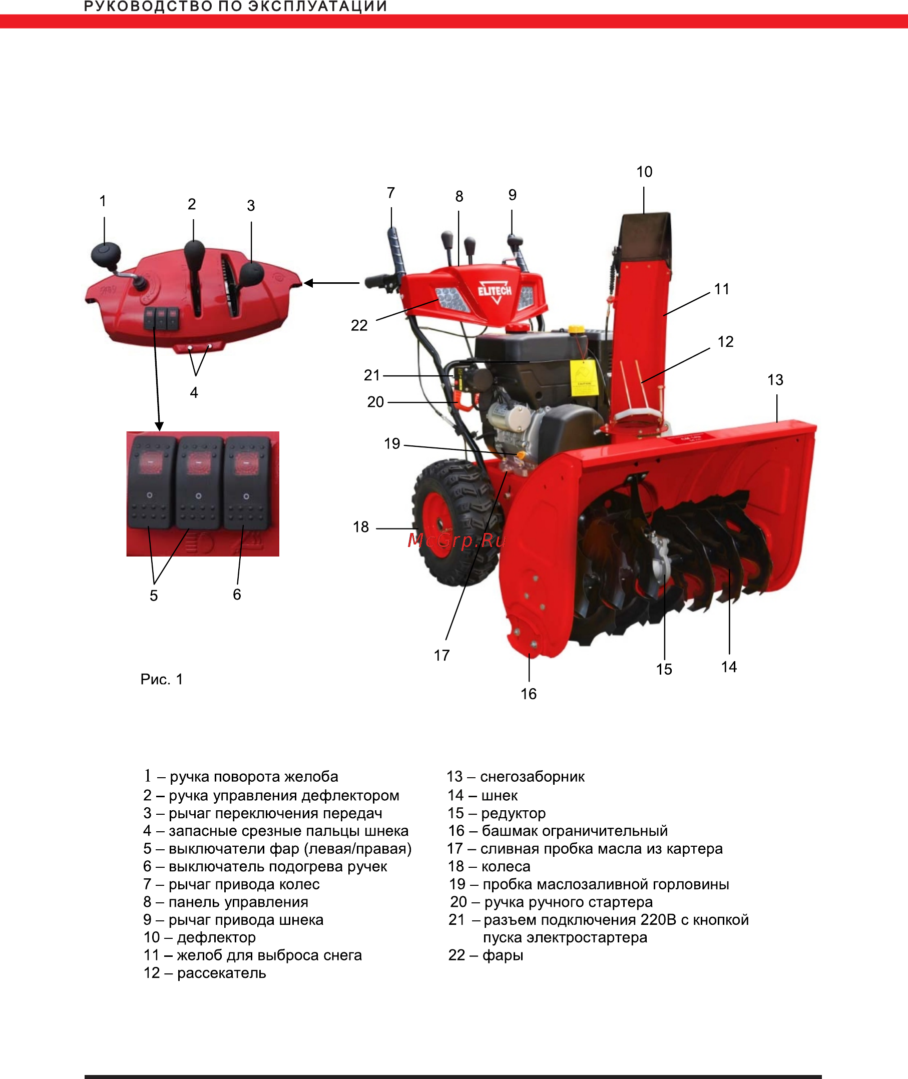 Elitech СМ 12ЭГ [9/36] Page 9
