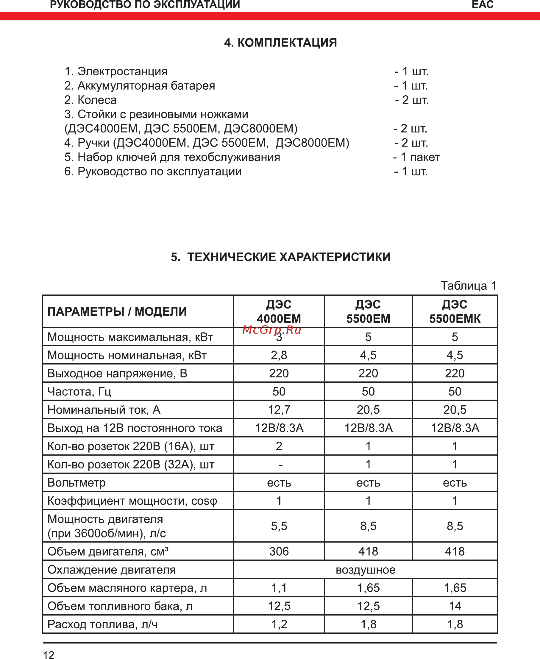 Elitech ДЭС 8000ЕМ Руководство по эксплуатации онлайн [12/36] 188297