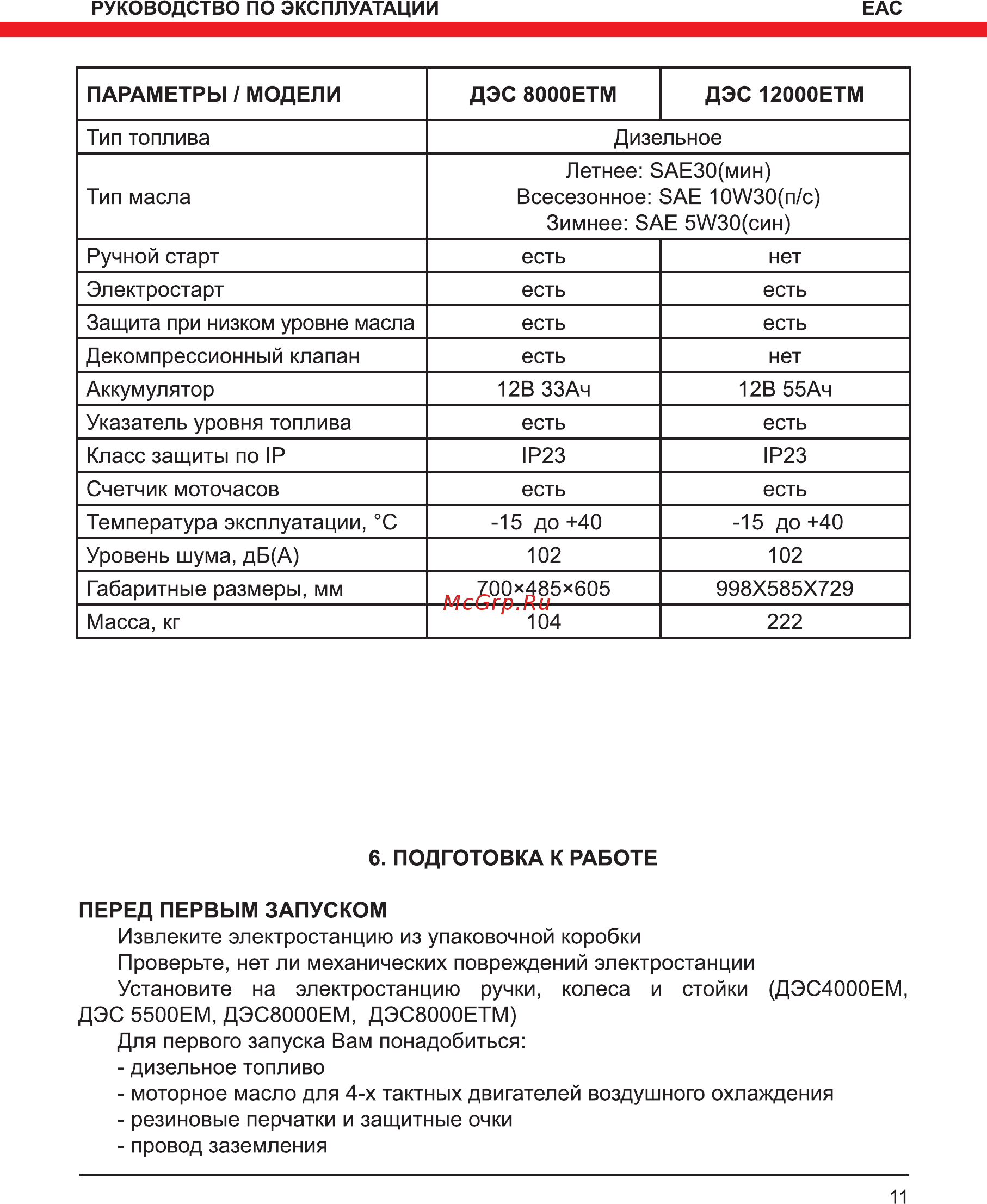 Elitech ДЭС 12000 ЕТМ Инструкция по эксплуатации онлайн [11/32] 269260
