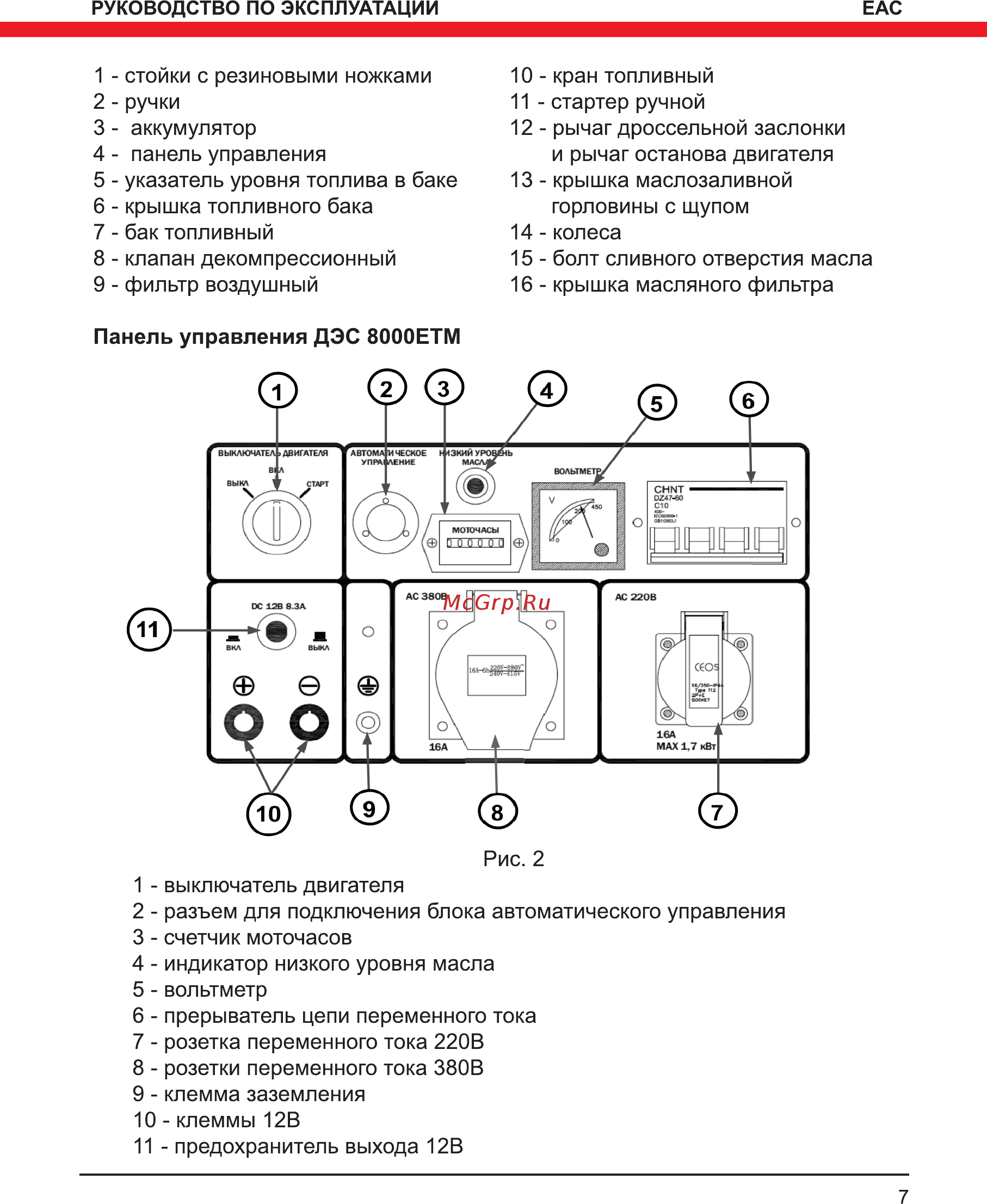 Elitech ДЭС 12000 ЕТМ Инструкция по эксплуатации онлайн [7/32] 269260