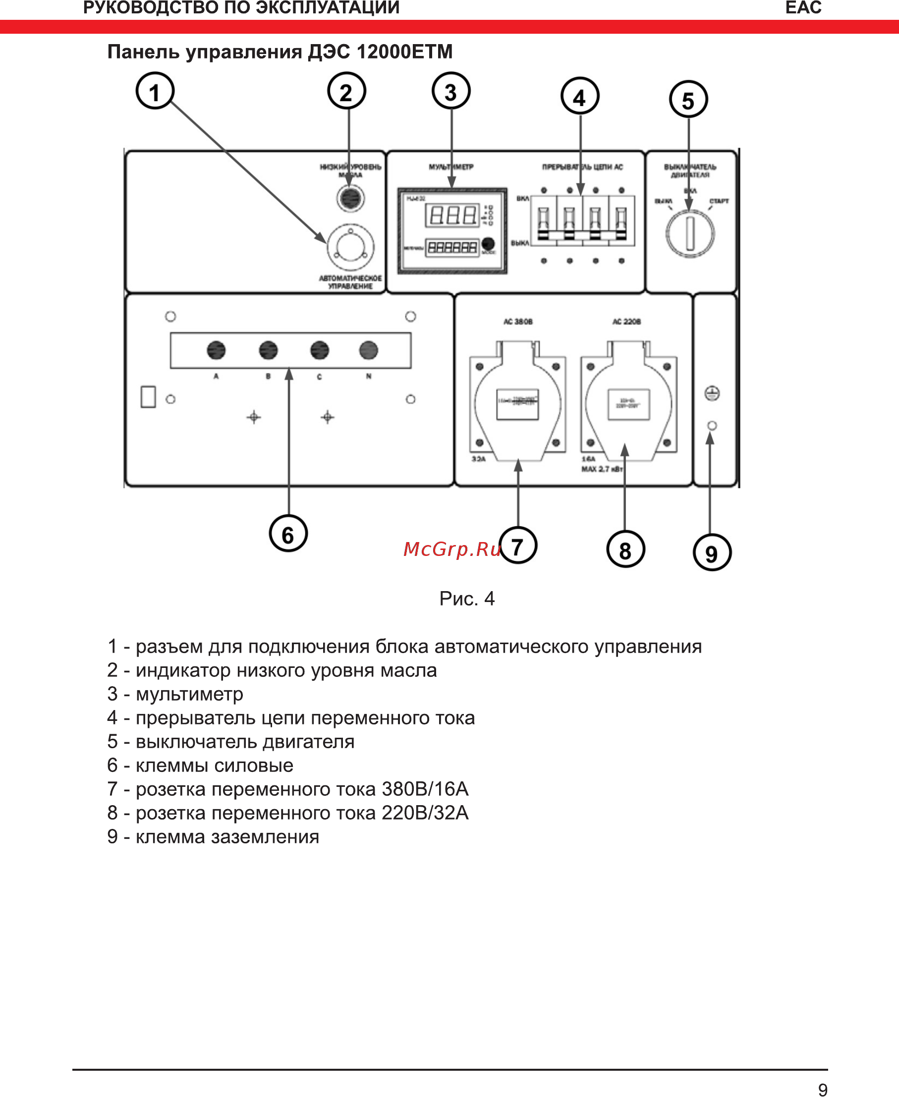 Elitech ДЭС 12000 ЕТМ Инструкция по эксплуатации онлайн [9/32] 269260