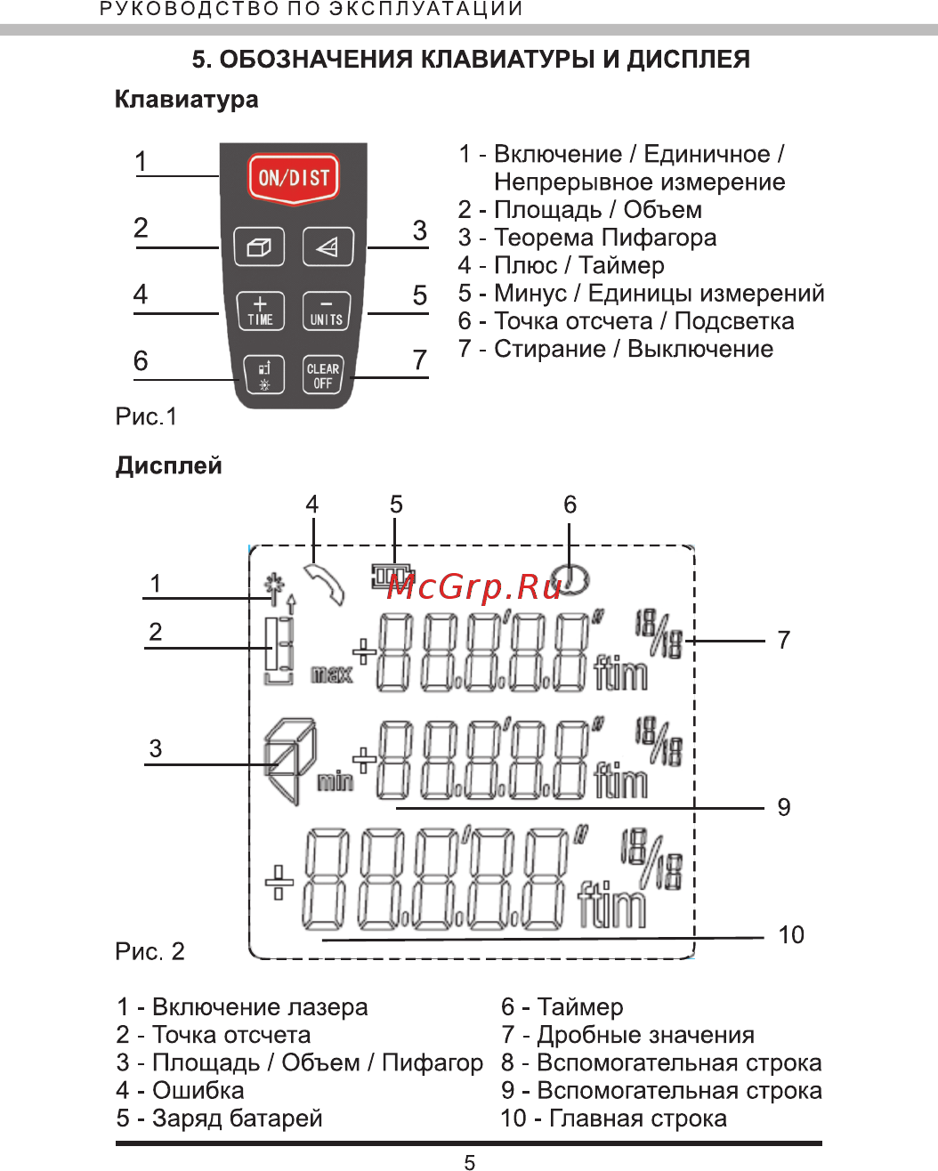 Elitech ЛД 40 Руководство по эксплуатации онлайн [6/12] 188302