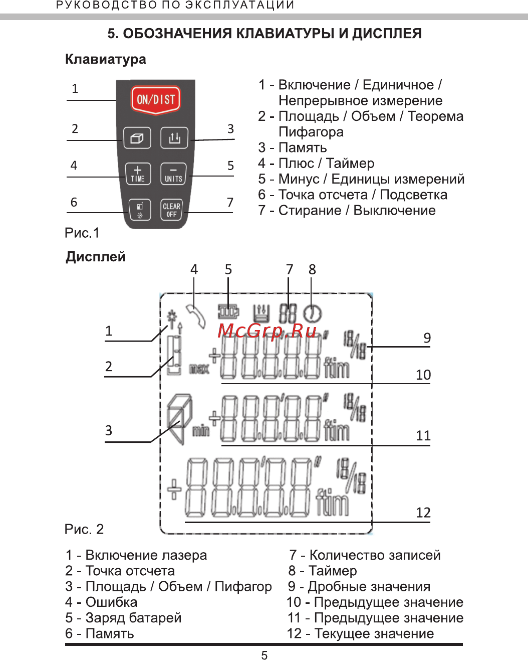 Elitech ЛД 60 [5/12] Клавиатура