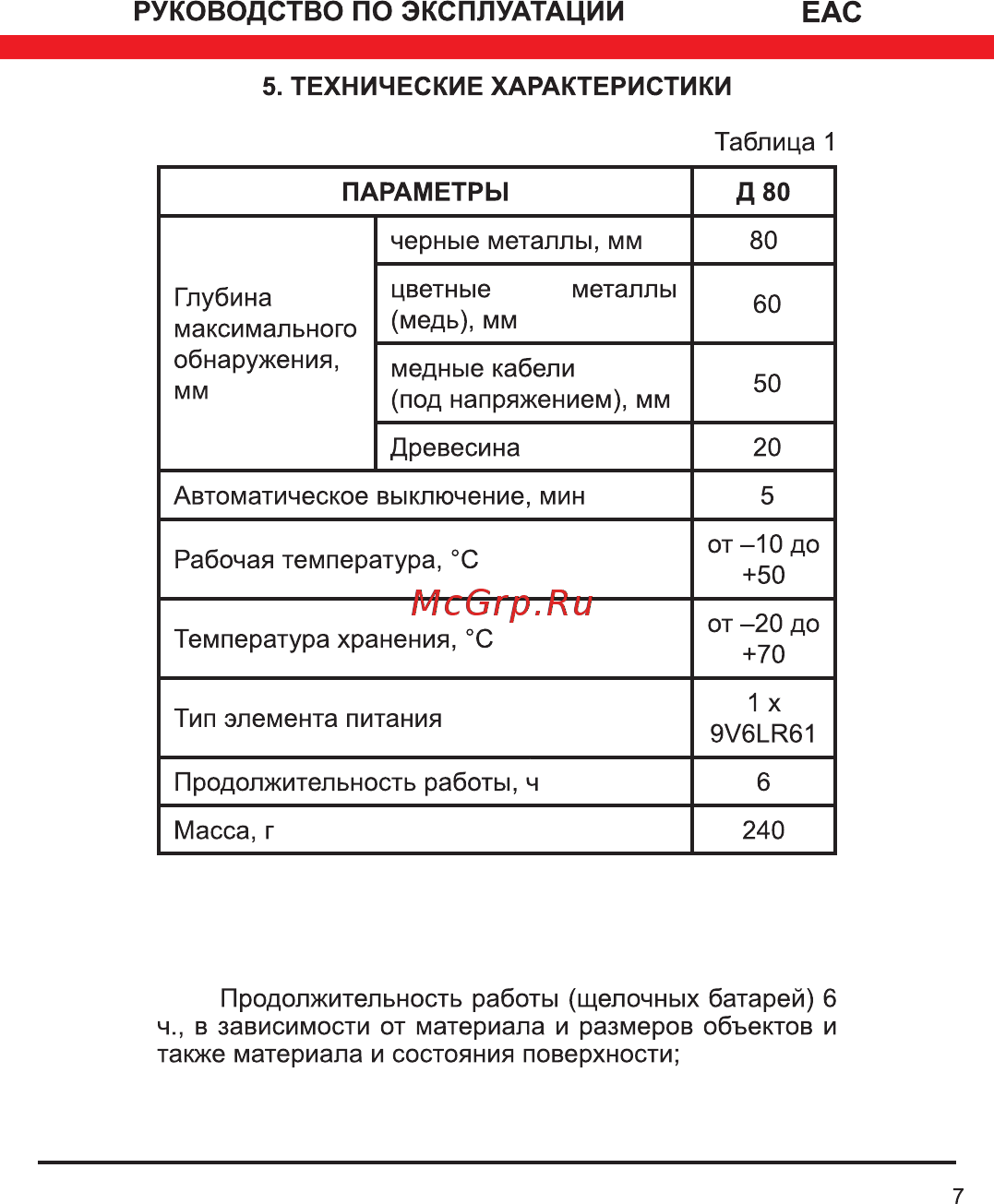 Elitech Д 80 [7/12] Еас