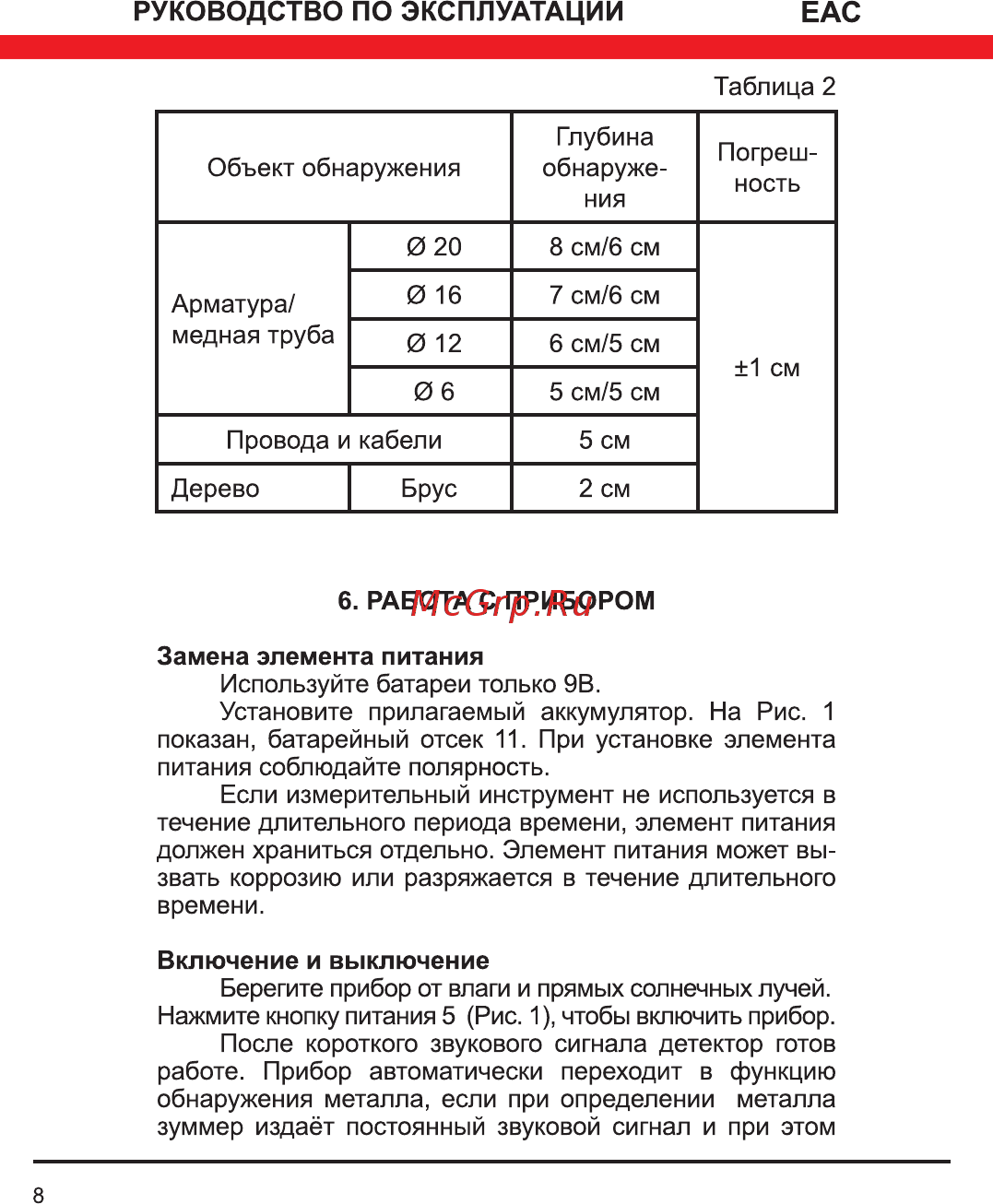Elitech Д 80 [8/12] Руководство по эксплуатации