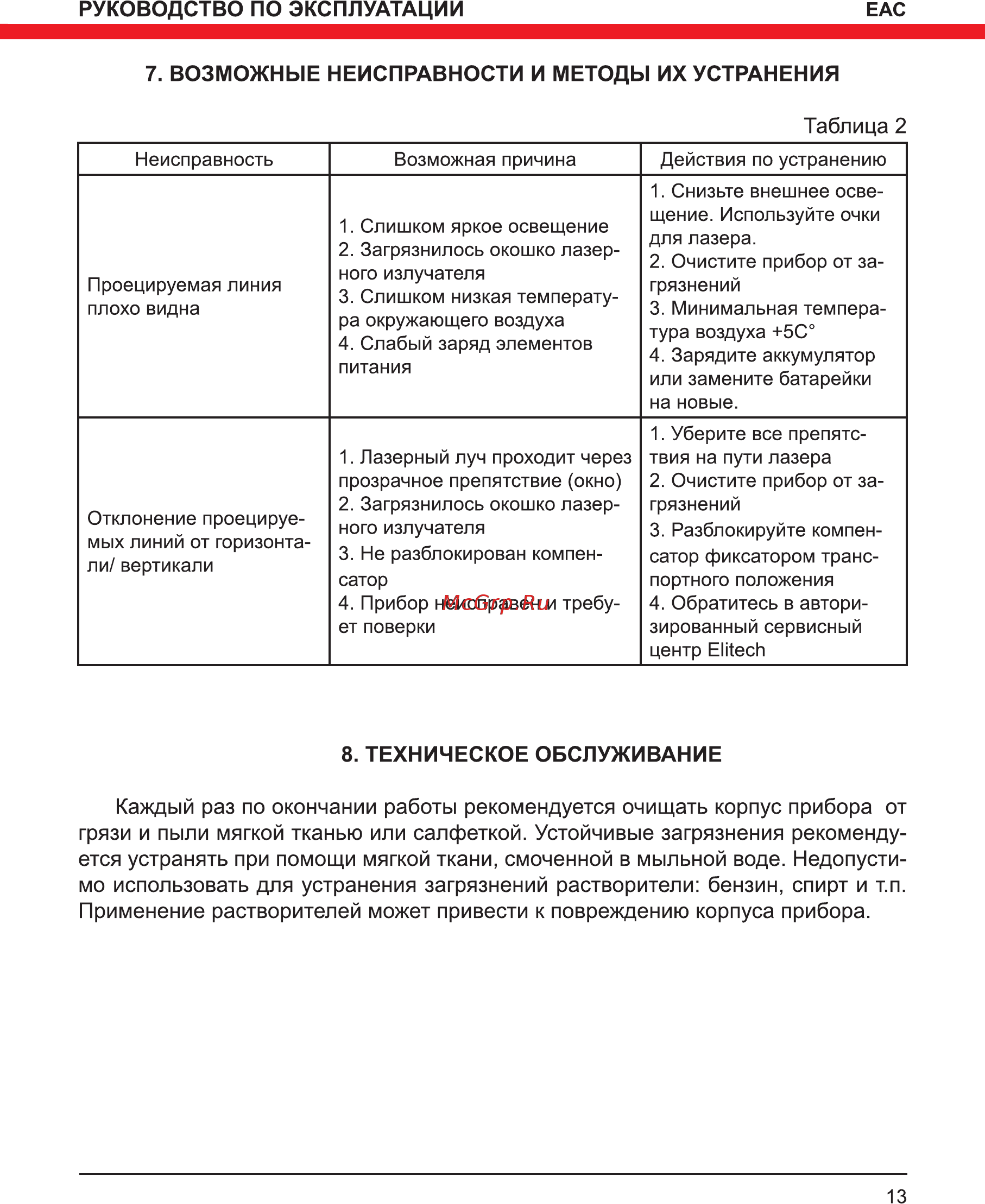Elitech ЛН 5/2В ЗЕЛ [13/16] Таблица 2