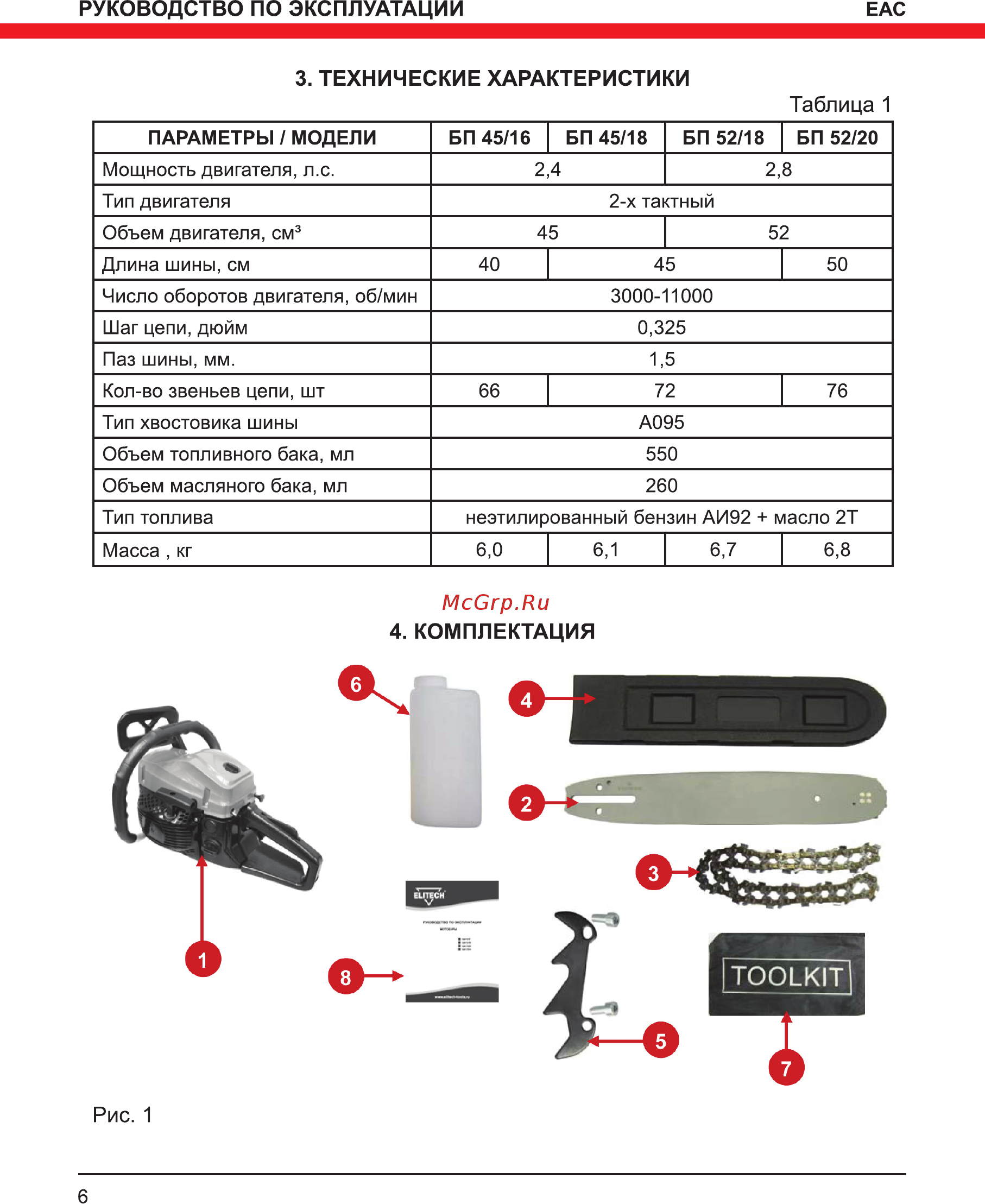 Elitech БП 45/18 [6/28] Руководство по эксплуатации