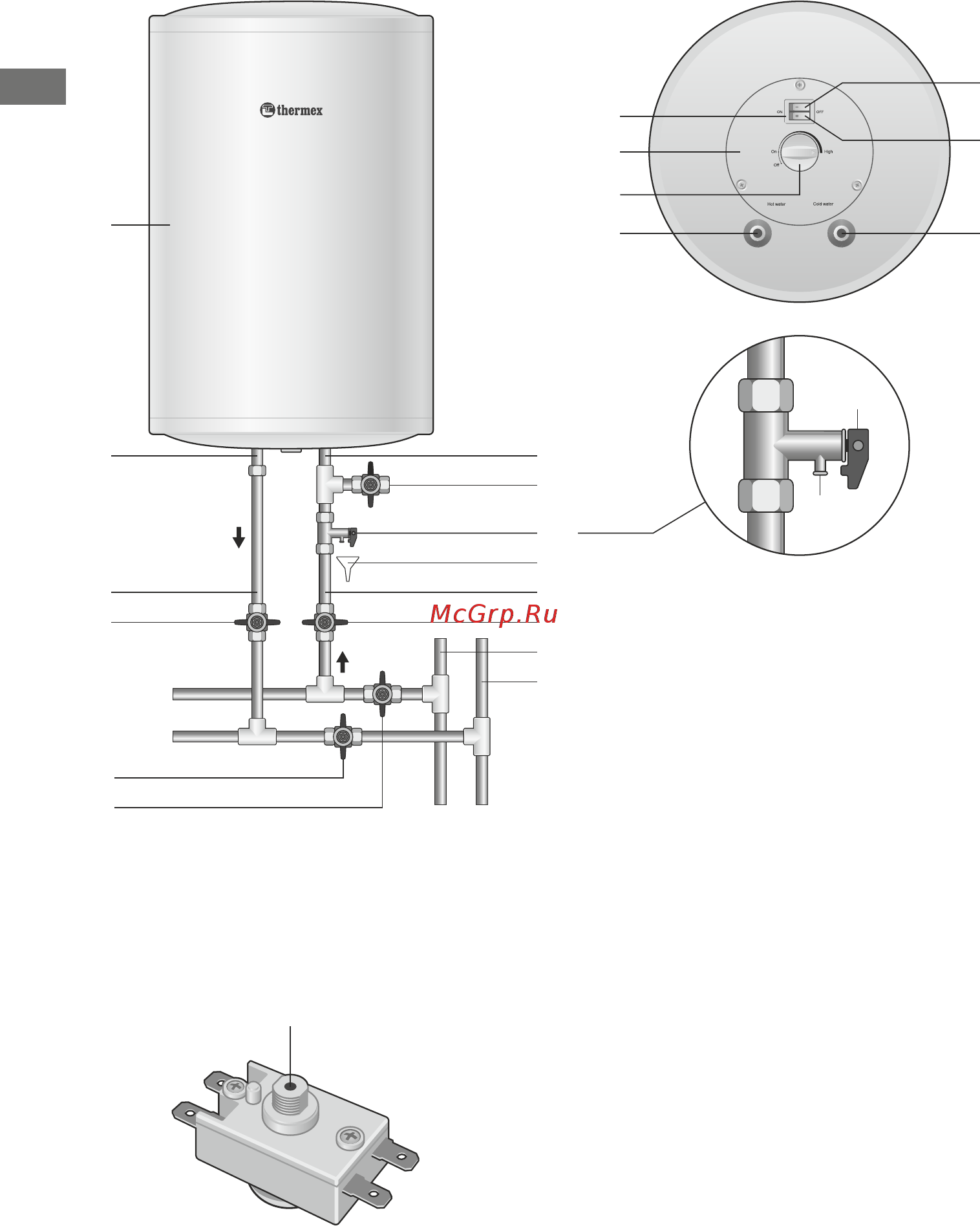 Thermex irp 80 v [20/64] Комплект поставки