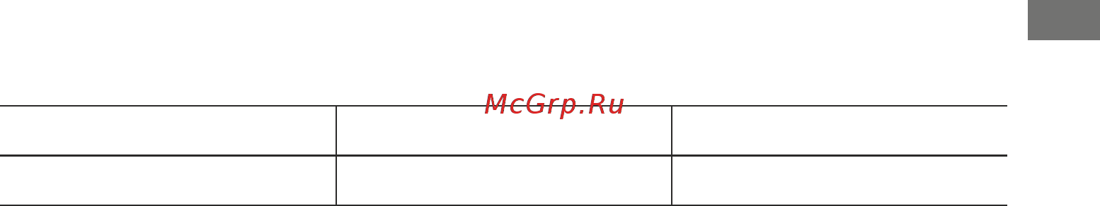 Термекс Praktik 80 V ЭдЭ001640 [33/64] Page 33