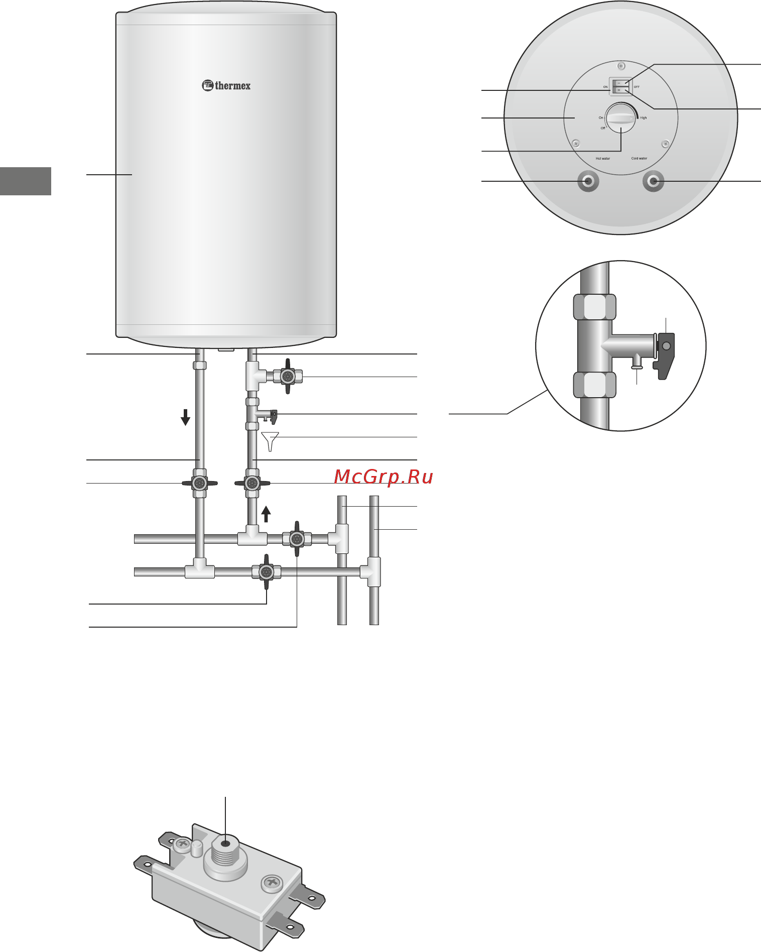 Thermex irp 80 v [54/64] Paskirtis
