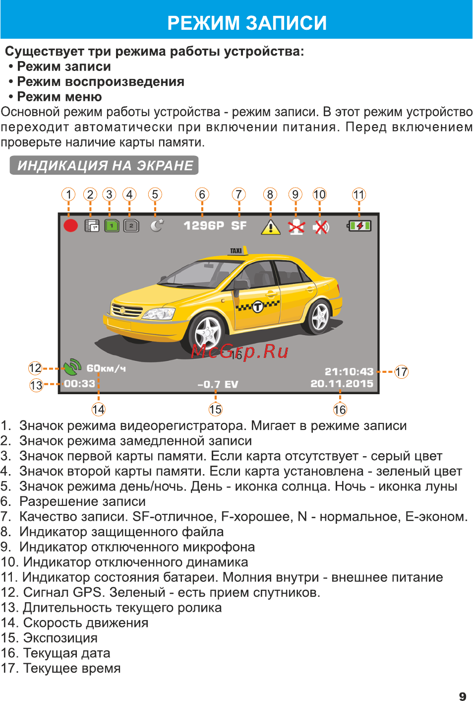 TrendVision tdr-718gp [10/21] Режим записи