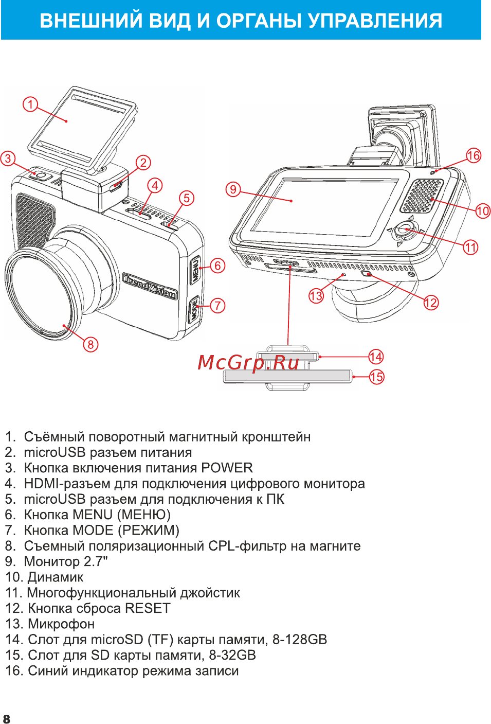 TrendVision tdr-718gp [9/21] Внешний вид и органы управления