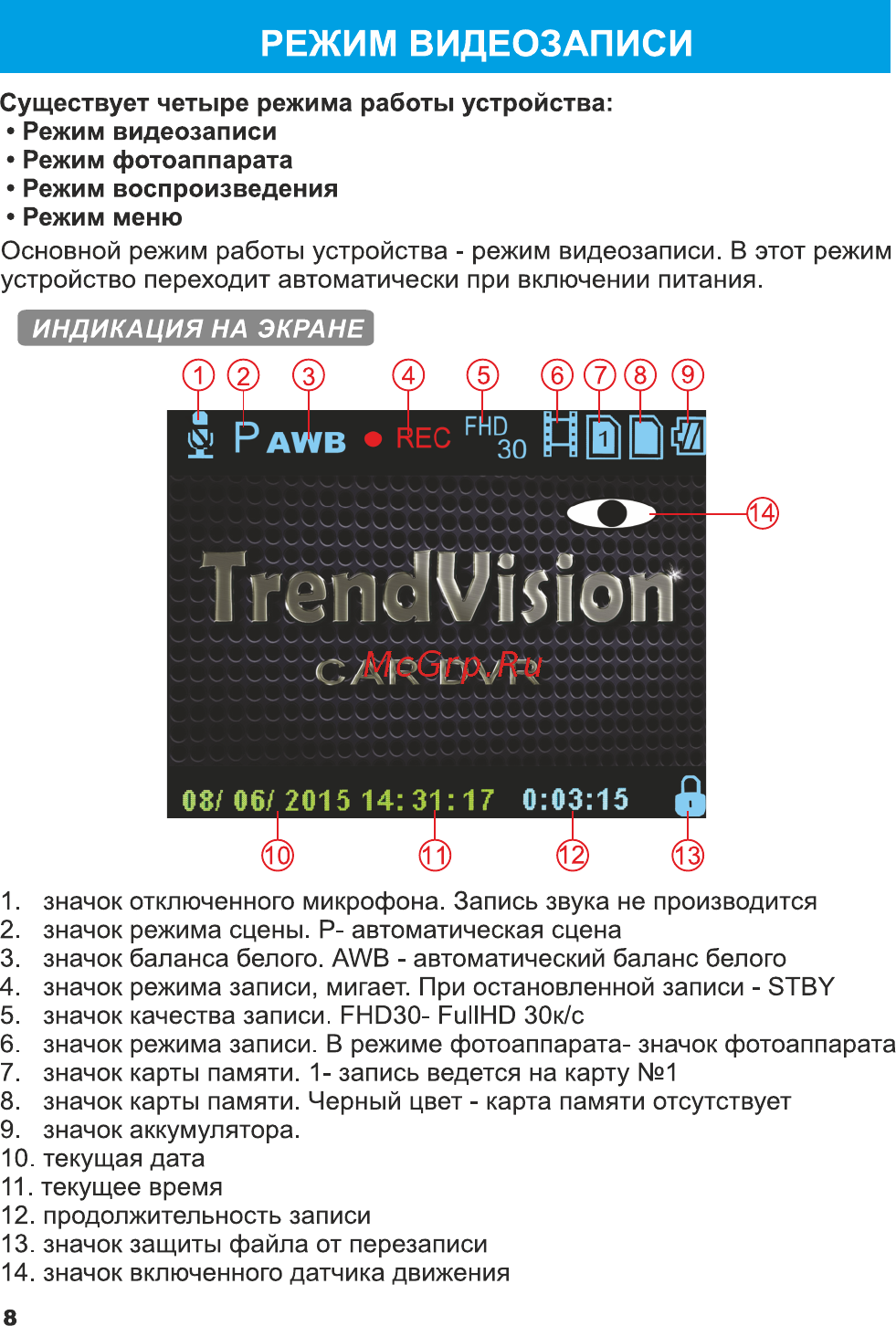 TrendVision tdr-200 [9/17] Индикация на экране