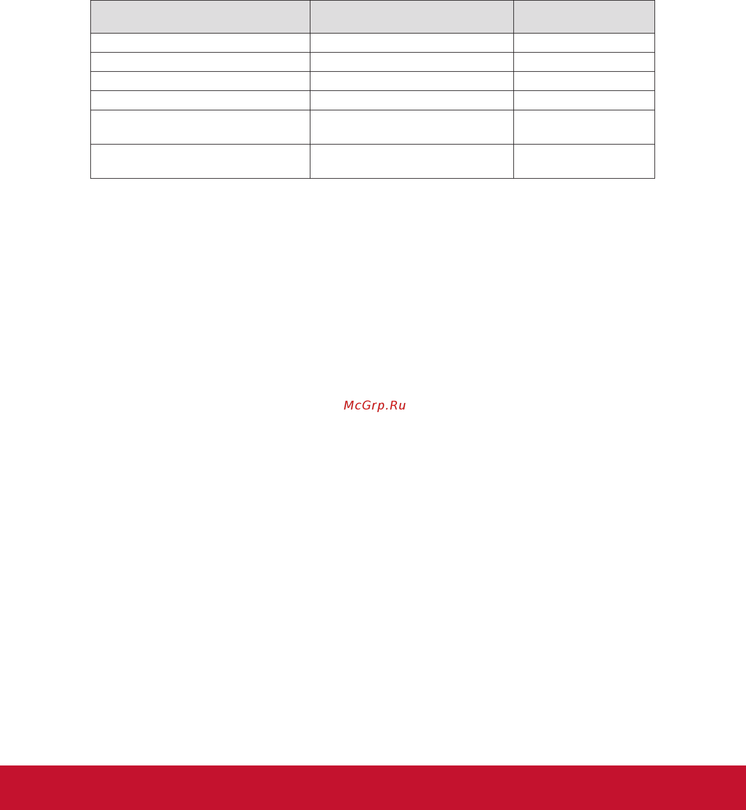 Viewsonic CDE6502 [6/24] Декларация про соответствие rohs2