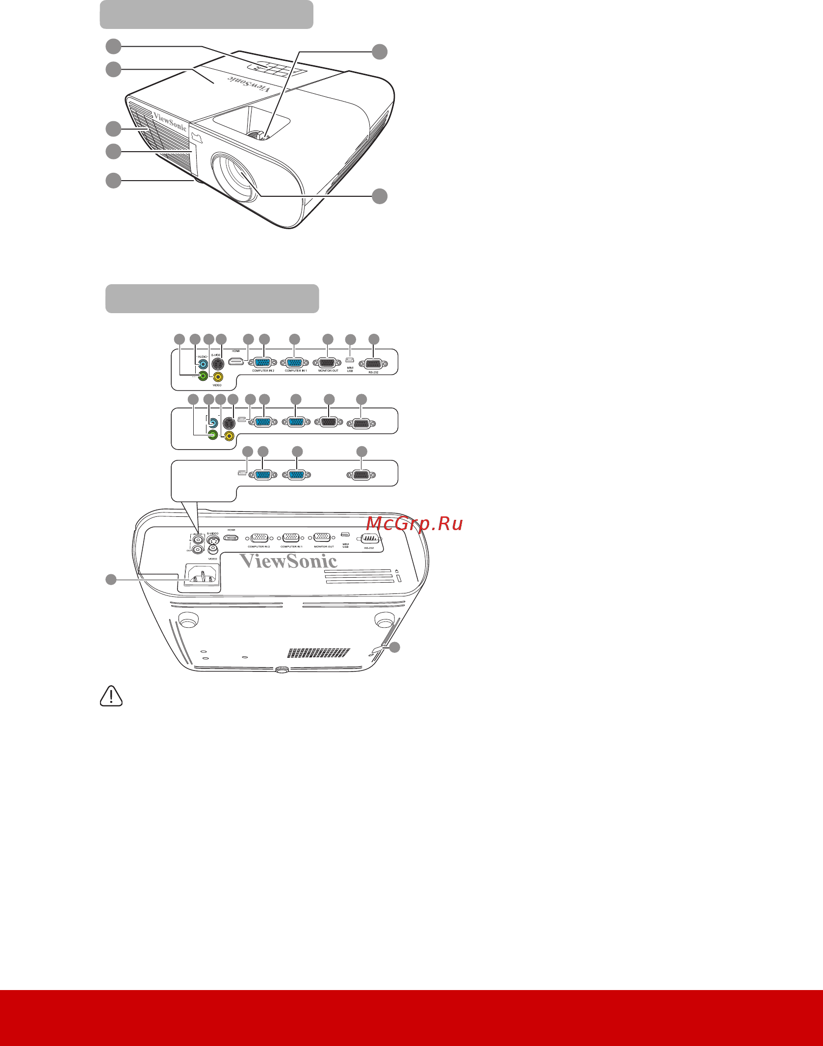 Viewsonic pjd5253 [16/93] Внешний вид проектора