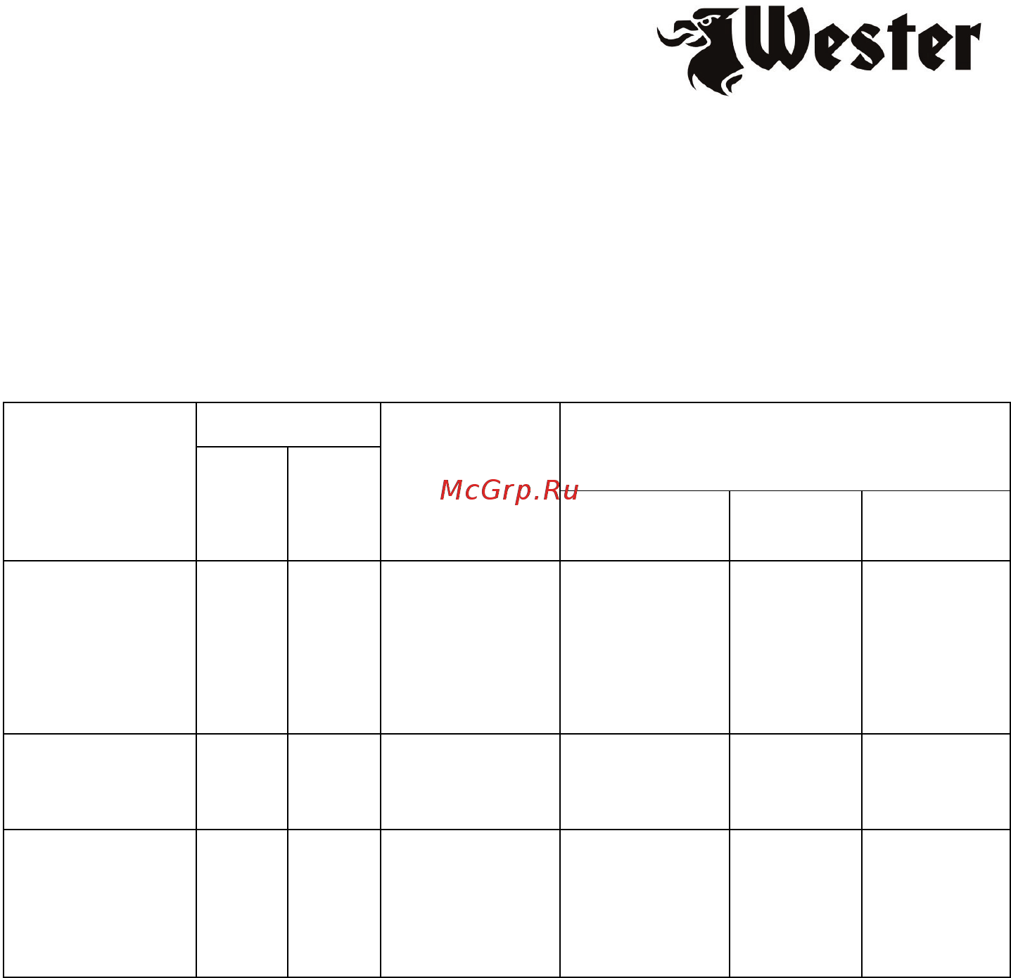 Wester GNB6000 [10/20] Постоянный ток терминал постоянного тока постоянный ток используется только для подзарядки автомобильных батарей с номинальным напряжением 12 в положительный терминал обозначен красным цветом отрицательный черным метод соединения соединяйте положительный и отрицательный полюсы батареи с положительным и отрицательным полюсами выхода постоянного тока соответственно защита цепи постоянного тока для защиты двигателя и розеток станция оснащена автоматическим прерывателем цепи при перегрузке цепи или плохом соединении прерыватель автоматически размыкает цепь если кнопка на панели внезапно отожмется это означает что предохранитель находится в позиции выкл