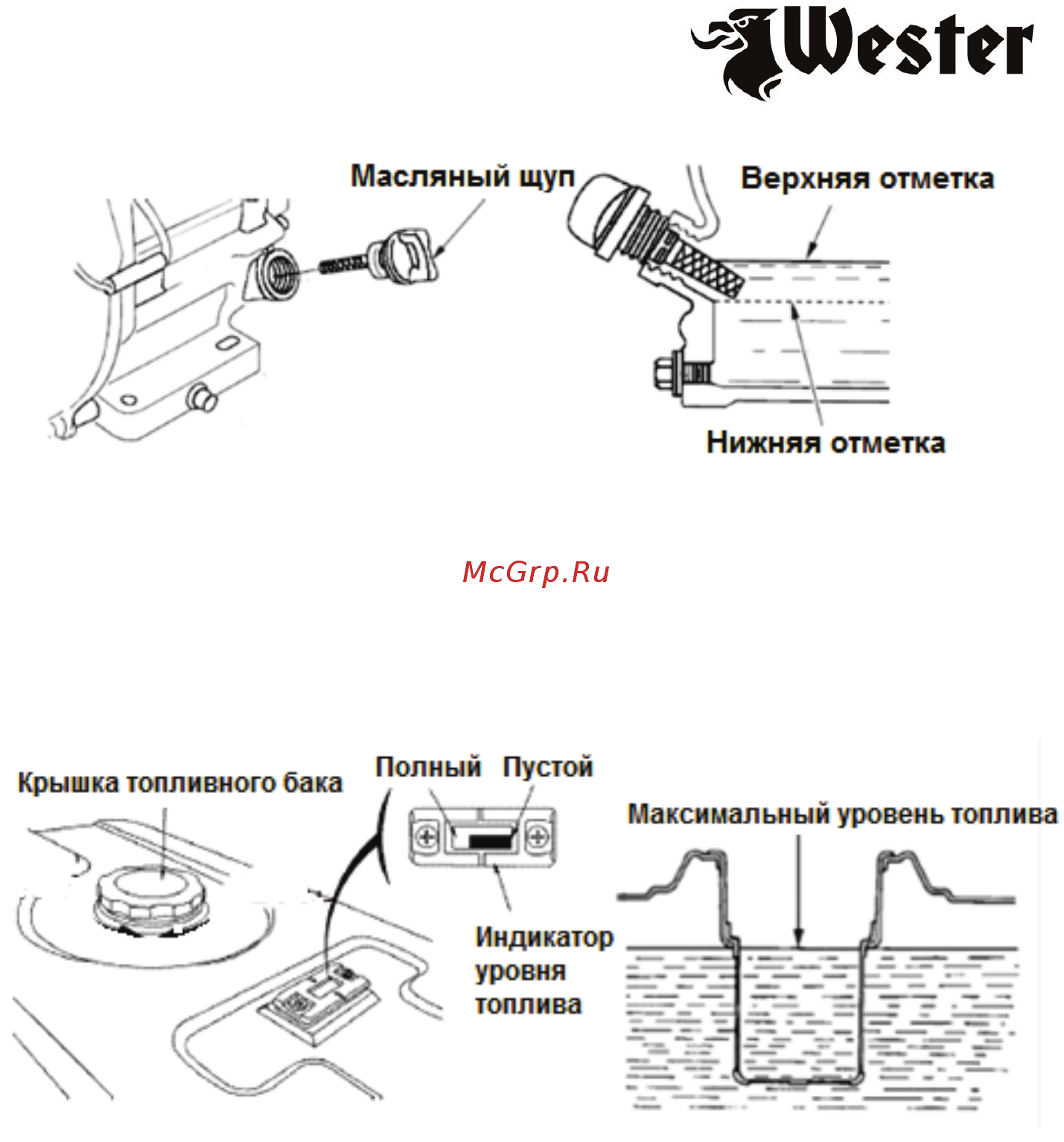 Wester GNB6000 Инструкция по эксплуатации онлайн [12/20] 329537