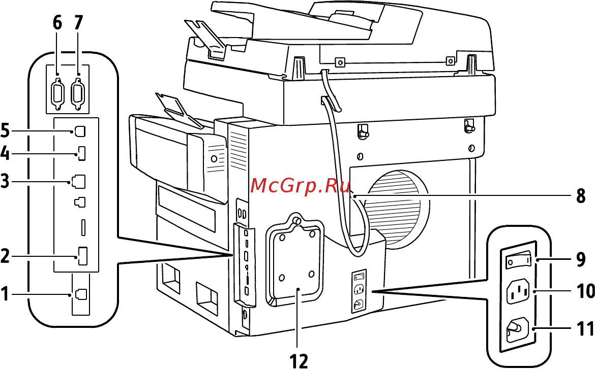 Xerox colorqube 8900s [20/262] На панели управления находится сенсорный экран порт usb и кнопки для управления функциями принтера функции панели управления отображение текущего рабочего состояния принтера обеспечение доступа к режимам печати копирования сканирования и факса обеспечение доступа к информационным страницам вывод предупреждений о необходимости загрузить бумагу заменить расходные материалы или устранить застревание отображение ошибок и предупреждений обеспечение возможности подключения usb накопителя при сканировании и печати