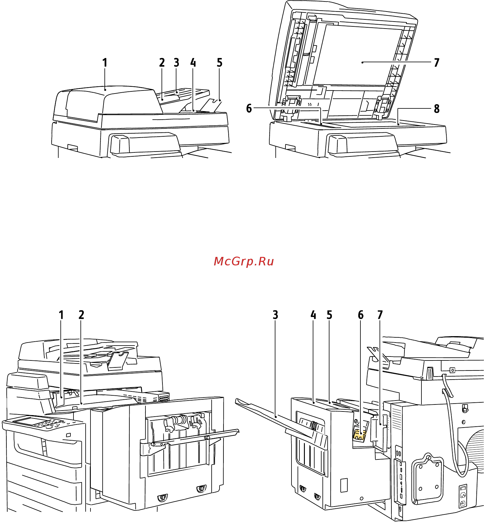 Xerox colorqube 8900s [22/262] Сканер с податчиком оригиналов