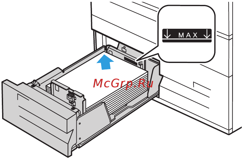 Xerox WorkCentre 5330 Copier/Printer/Scanner [63/248] Настройка лотка 6