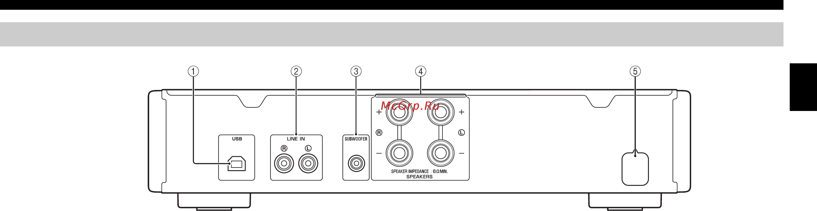 Yamaha a-u671 [7/146] Line in jacks