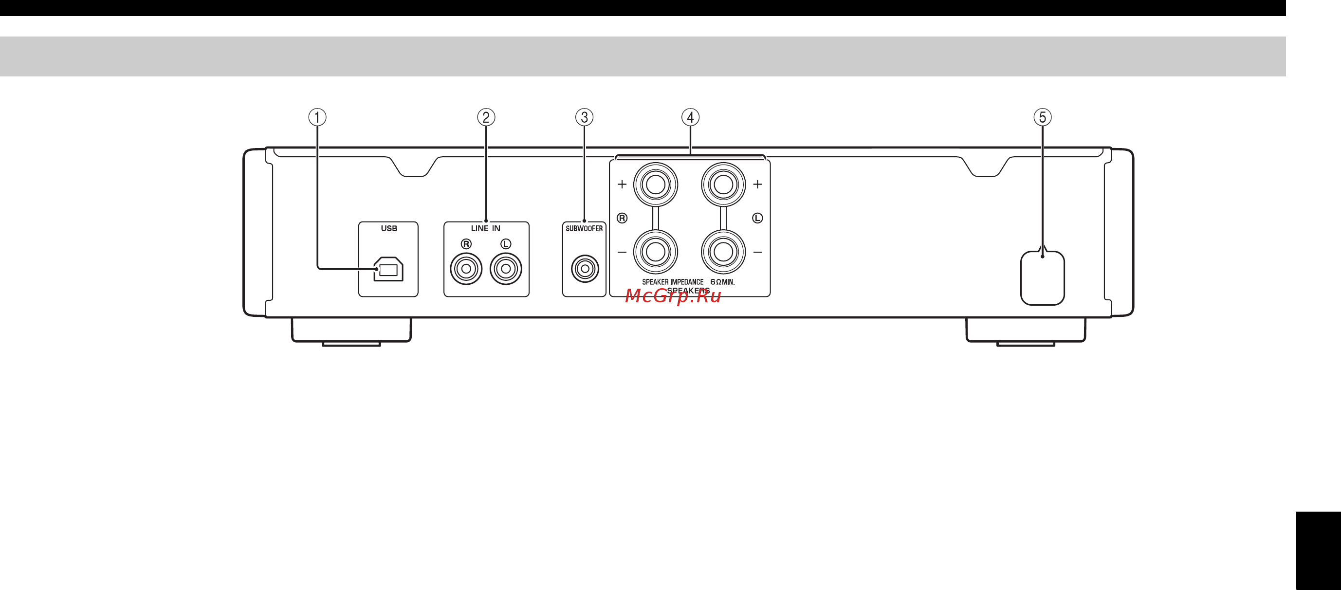 Yamaha a-u671 [97/146] Panel trasero