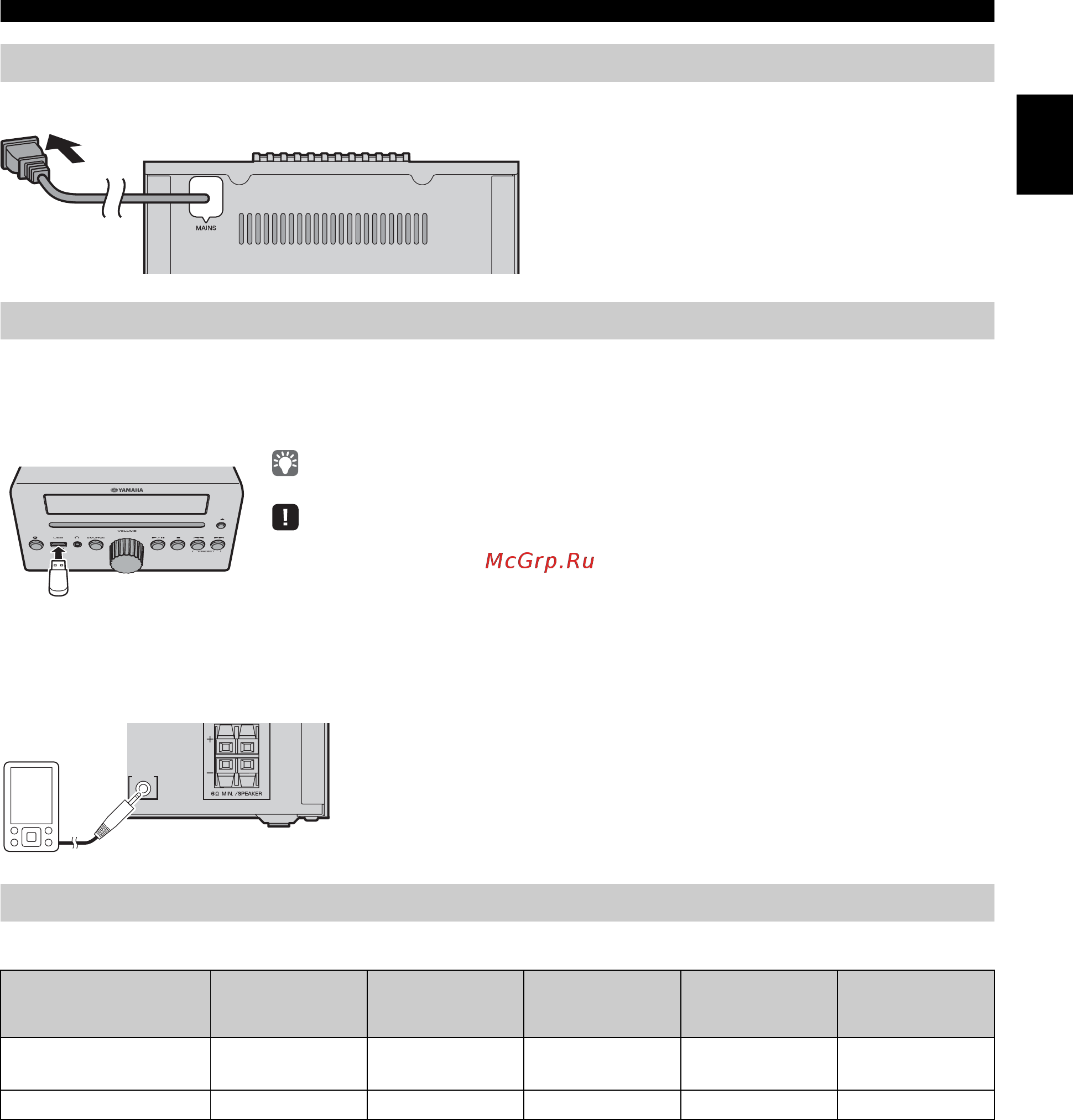 Yamaha mcr-b043 [7/227] External devices