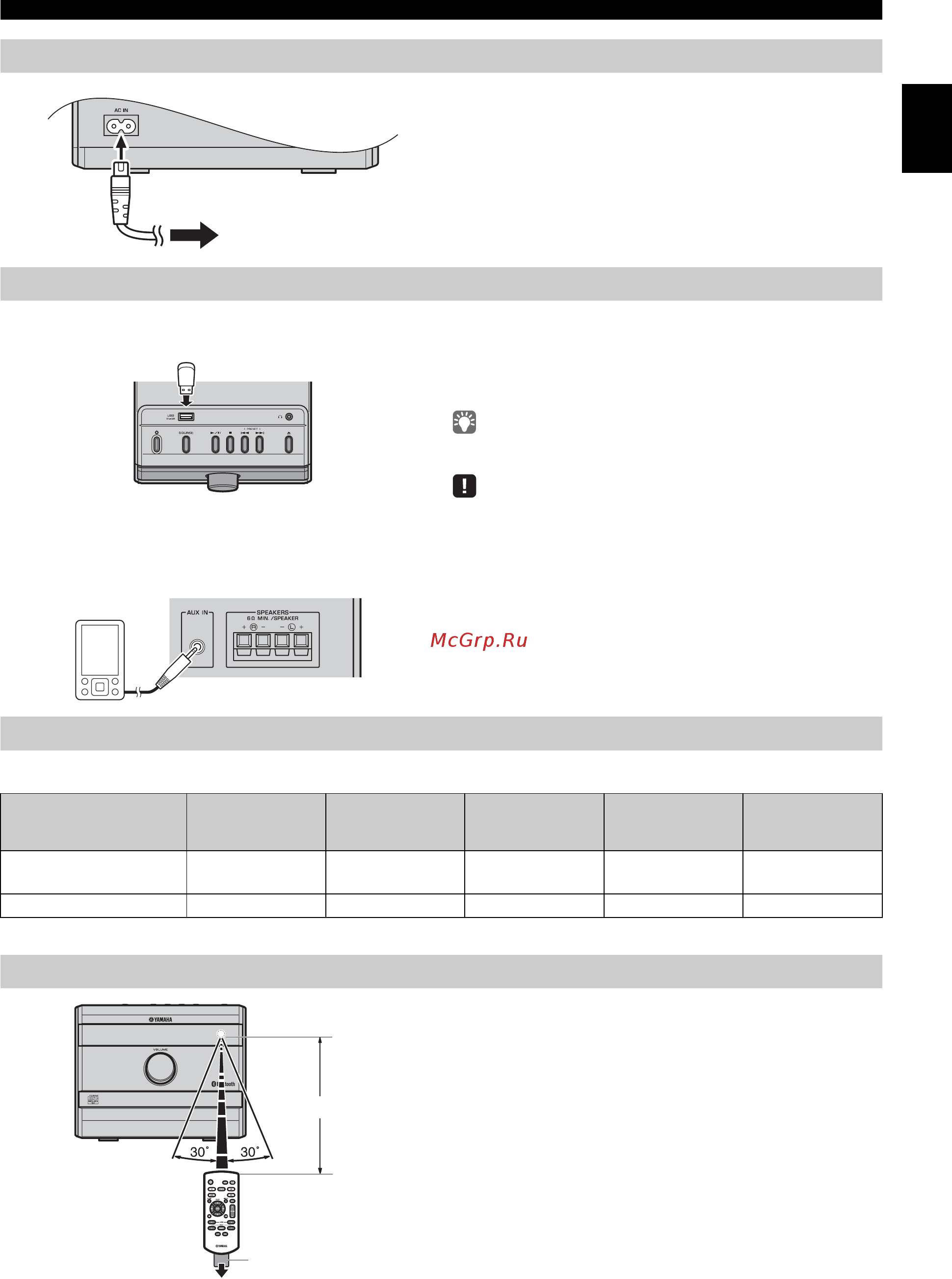 Yamaha MCR-B020 White [7/195] About the standby state