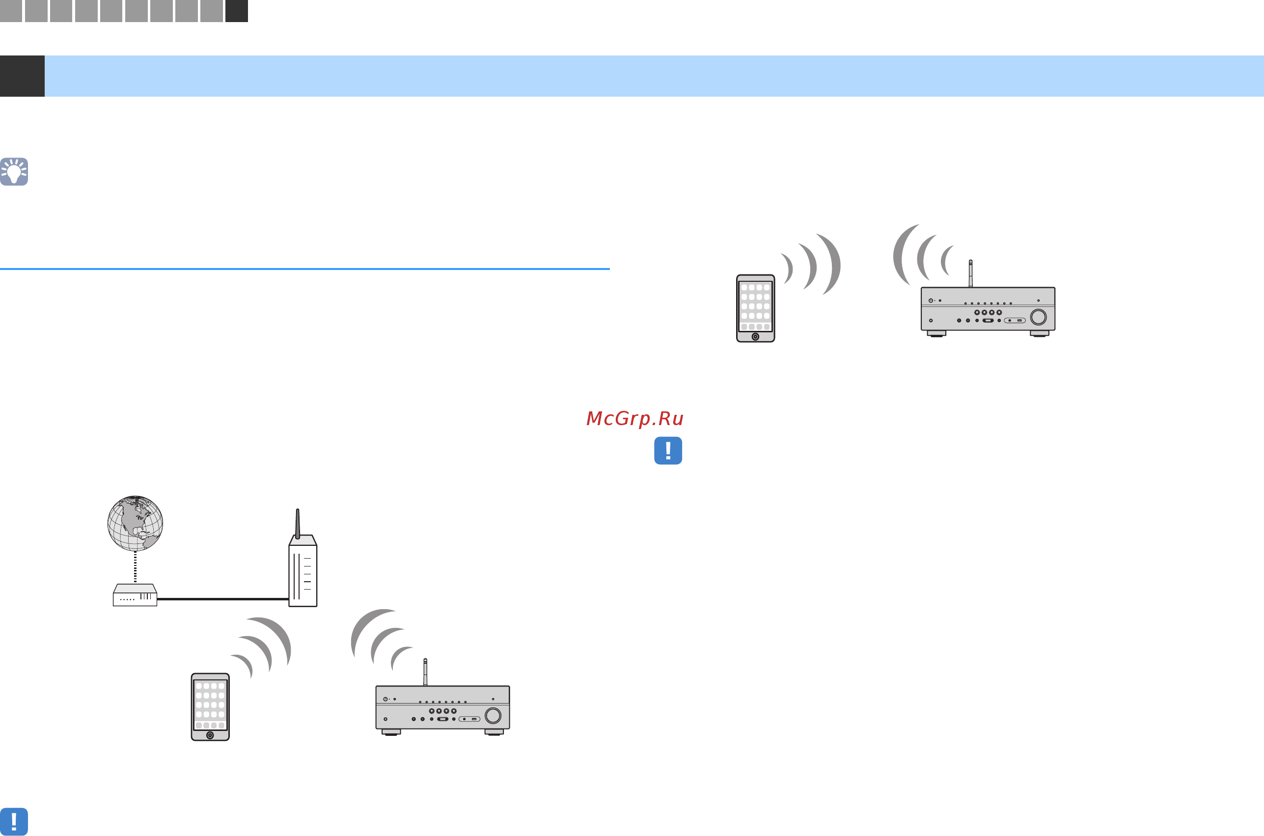 Yamaha htr-4068 [32/123] Connecting to a network wirelessly