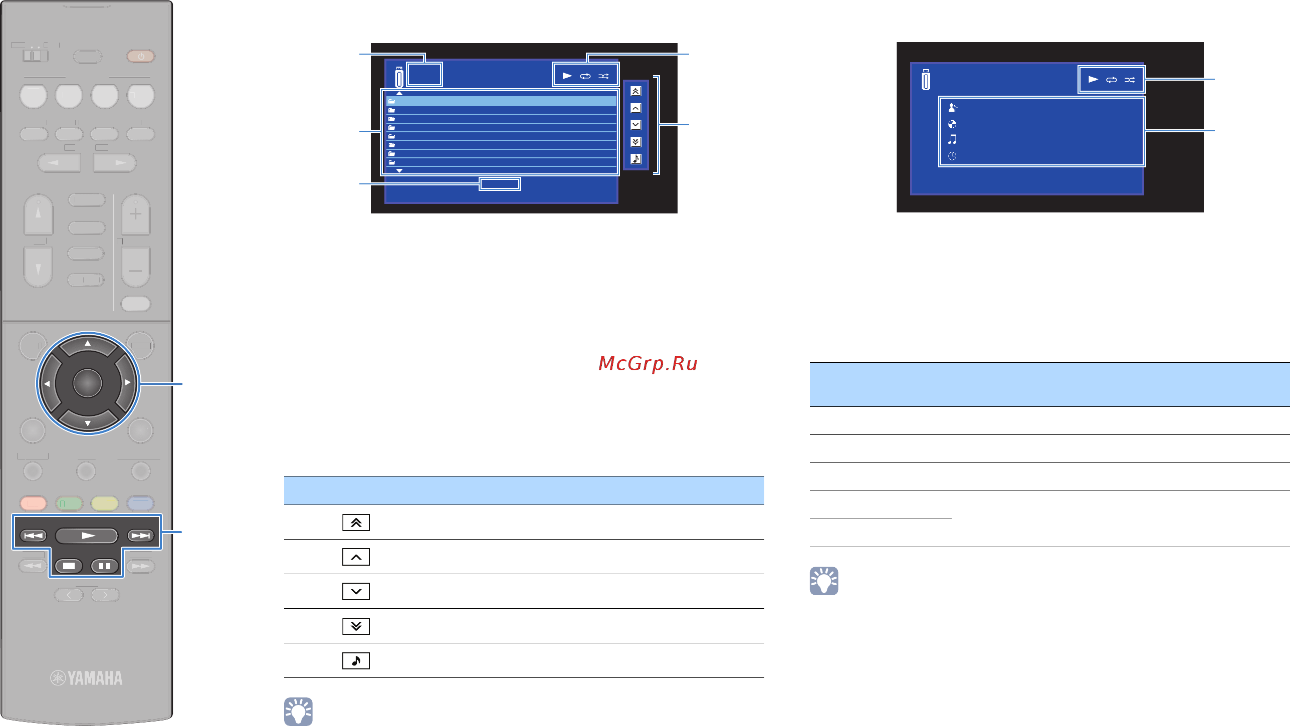 Yamaha htr-4068 [60/123] Browse screen
