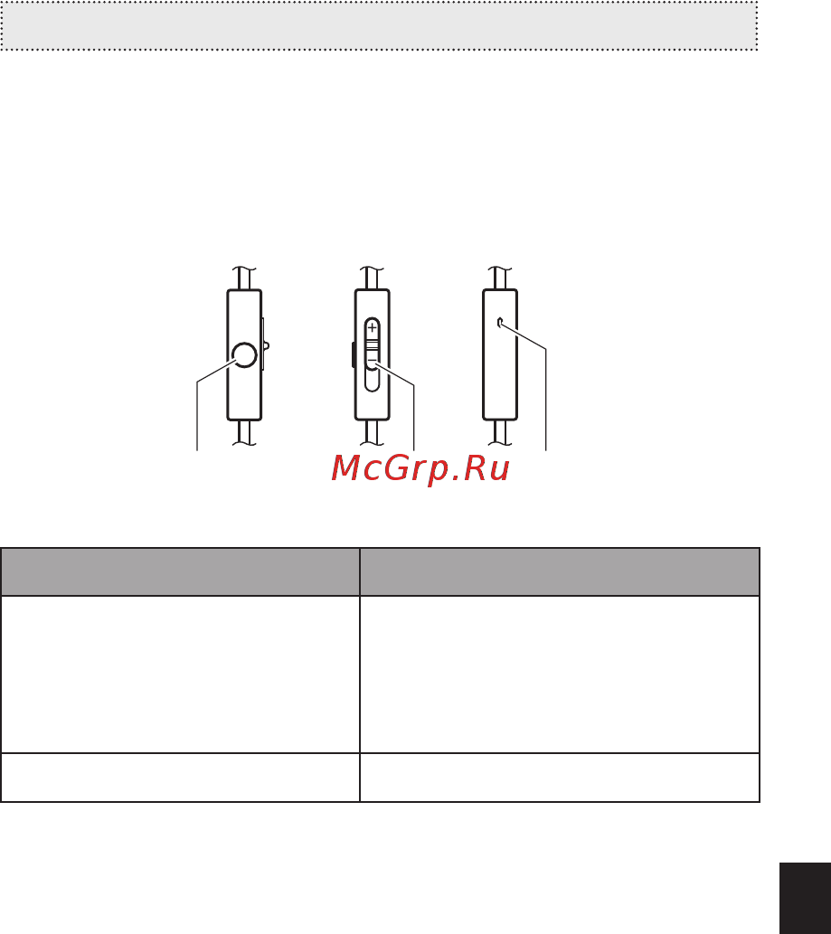 Yamaha eph-r22 с микрофоном [61/76] 仅适用于 eph r52 r32 r22