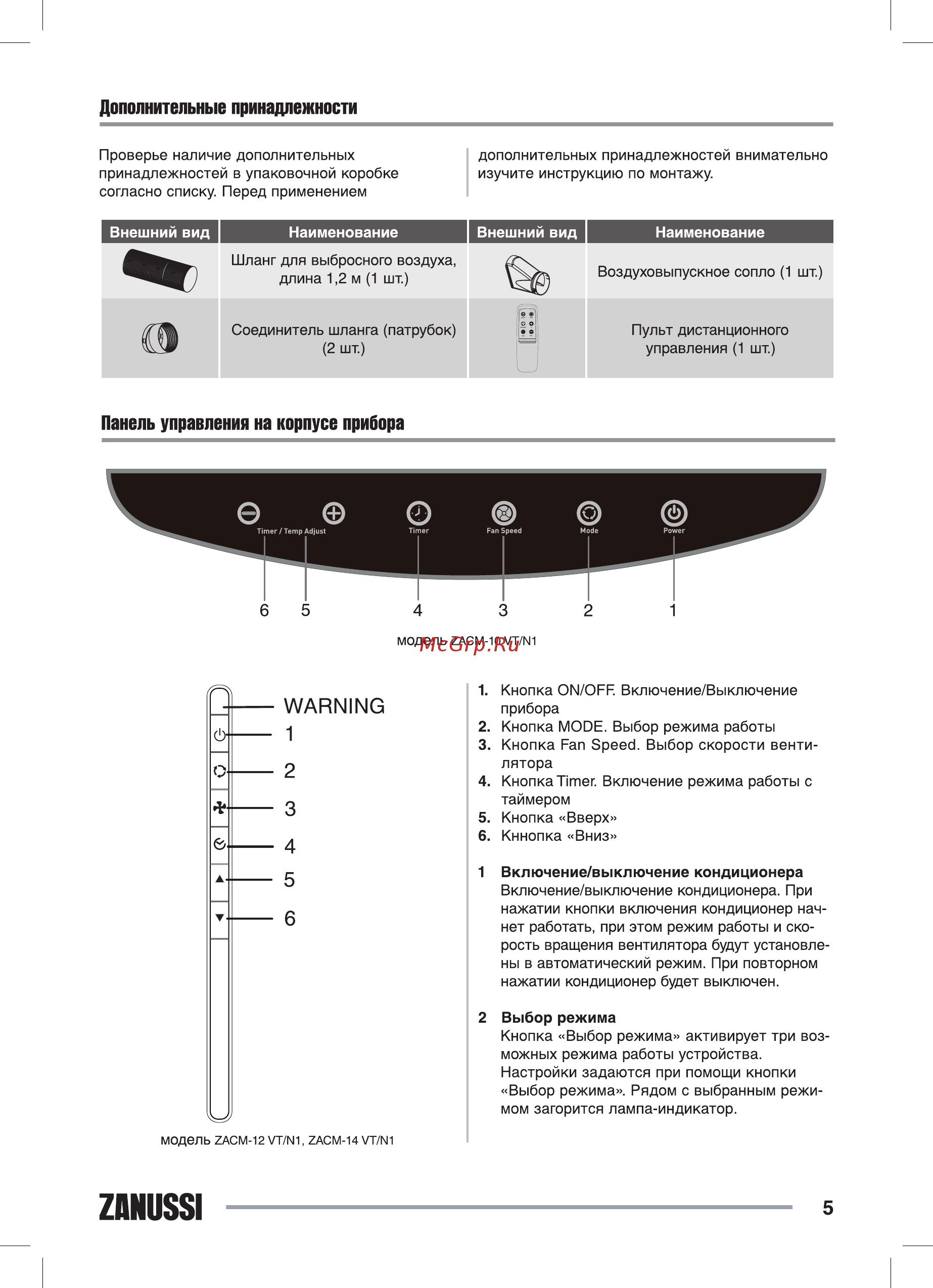 Zanussi zacm-12 vt/n1 [5/20] Панель управления на корпусе прибора