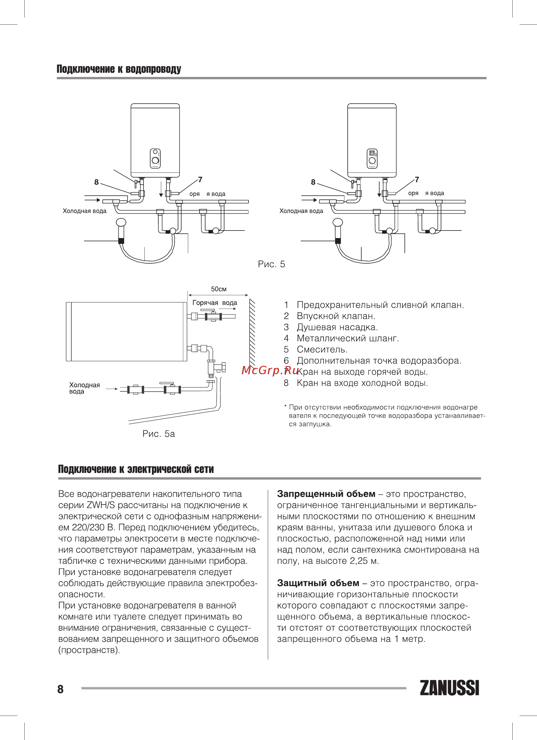 Zanussi ZWH/S 100 Splendore XP 2.0 Инструкция по эксплуатации онлайн [8/36] 328048