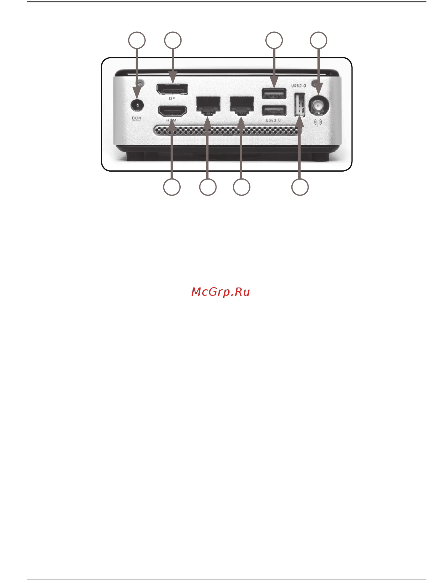 Zotac zbox-mi522nano-be [7/20] Rear view