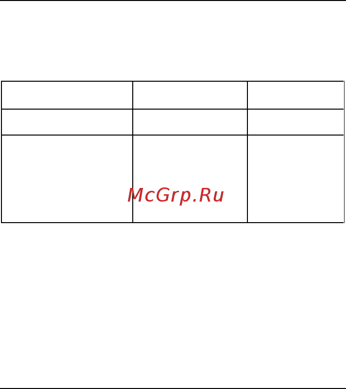Micromax x2401 black, черный [15/22] Общая информация