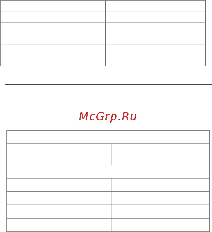 Micromax x2401 black, черный [2/22] Технические характеристики