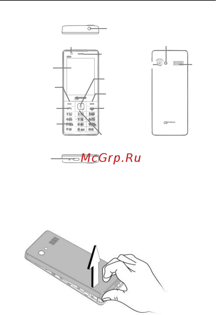 Micromax x2401 black, черный [4/22] Знакомство с телефоном