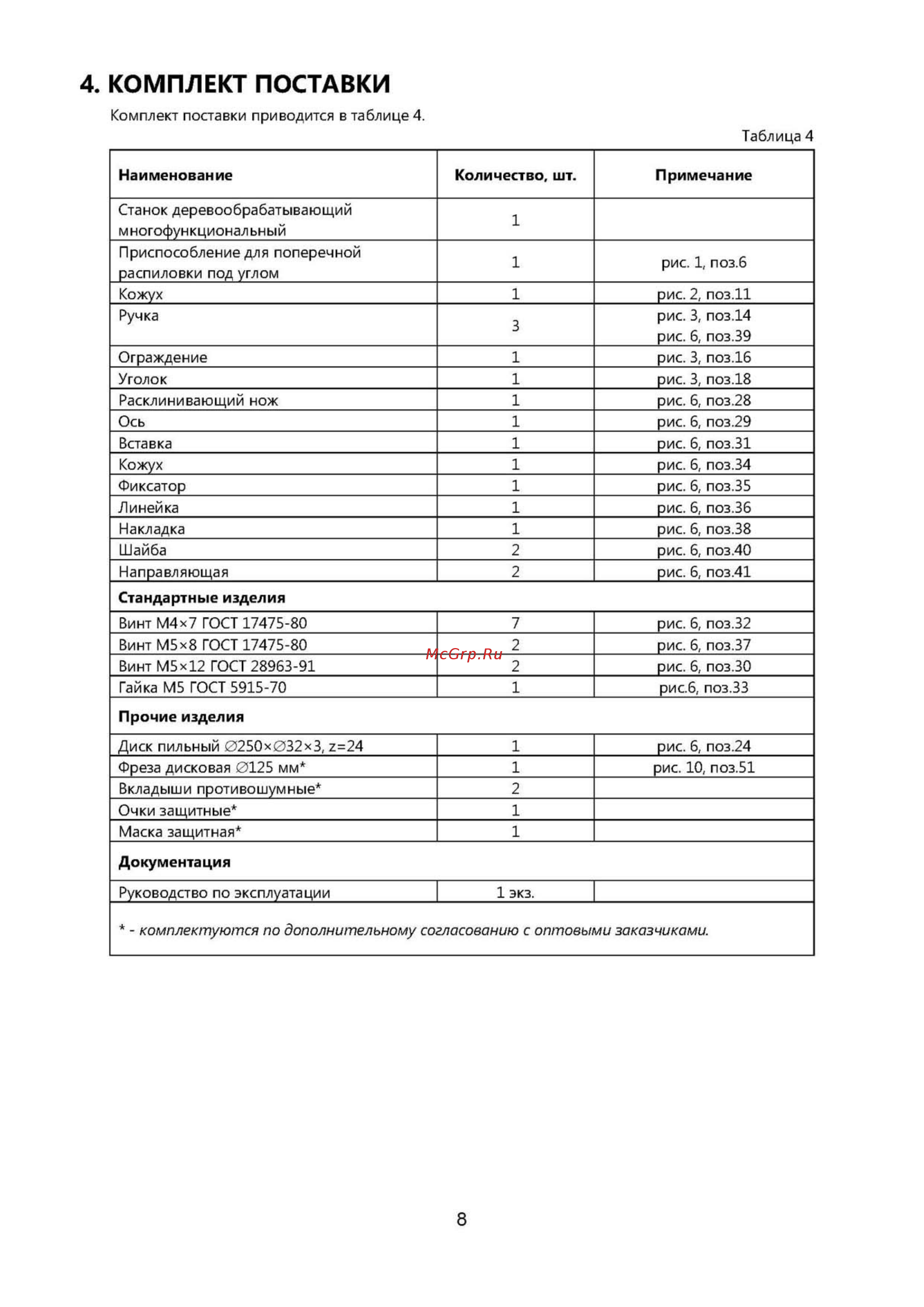 Белмаш сдмп-2200 [8/21] Рэ сдмп 2200_страница_08
