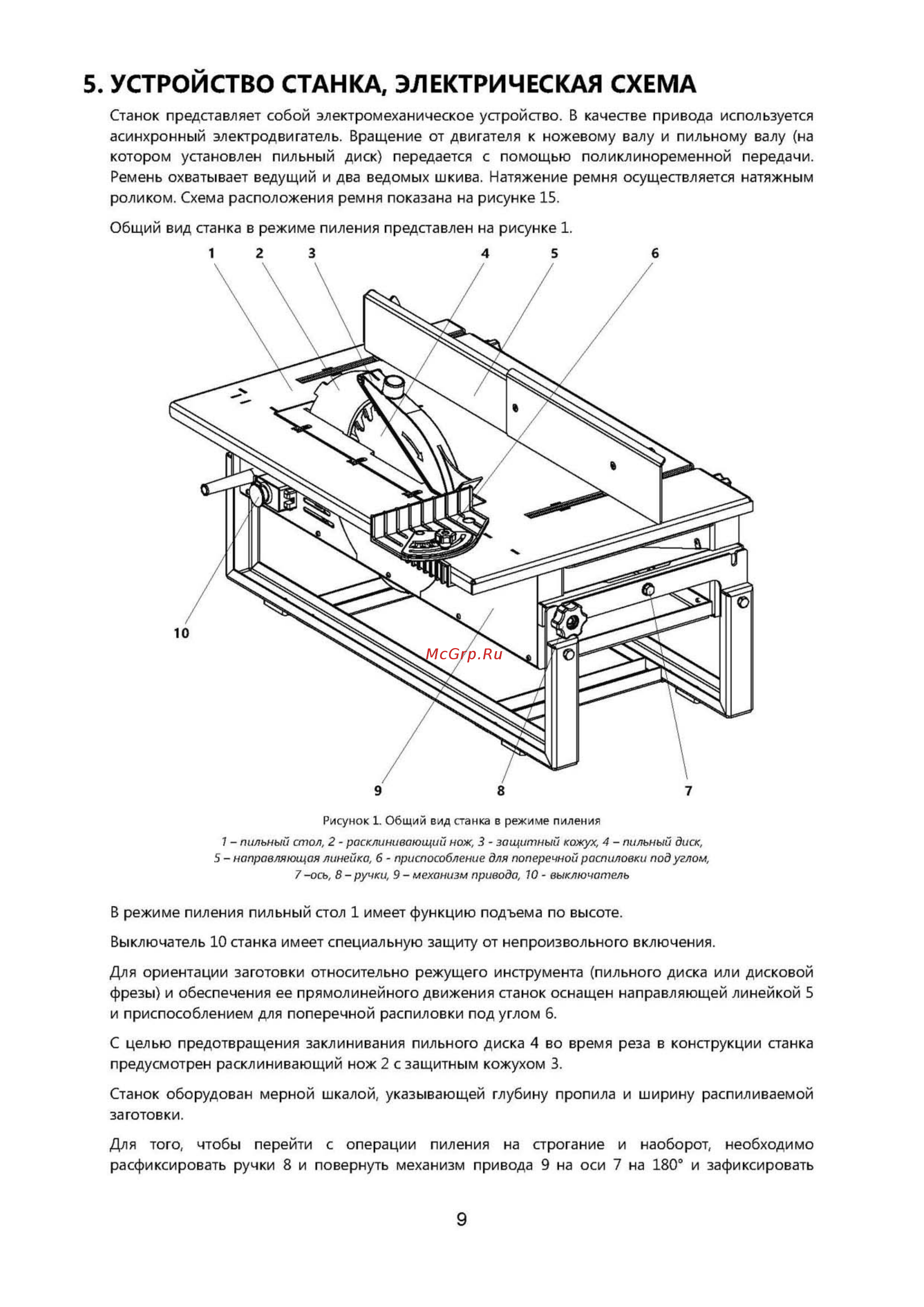 Белмаш сдмп-2200 [9/21] Электрическая схема