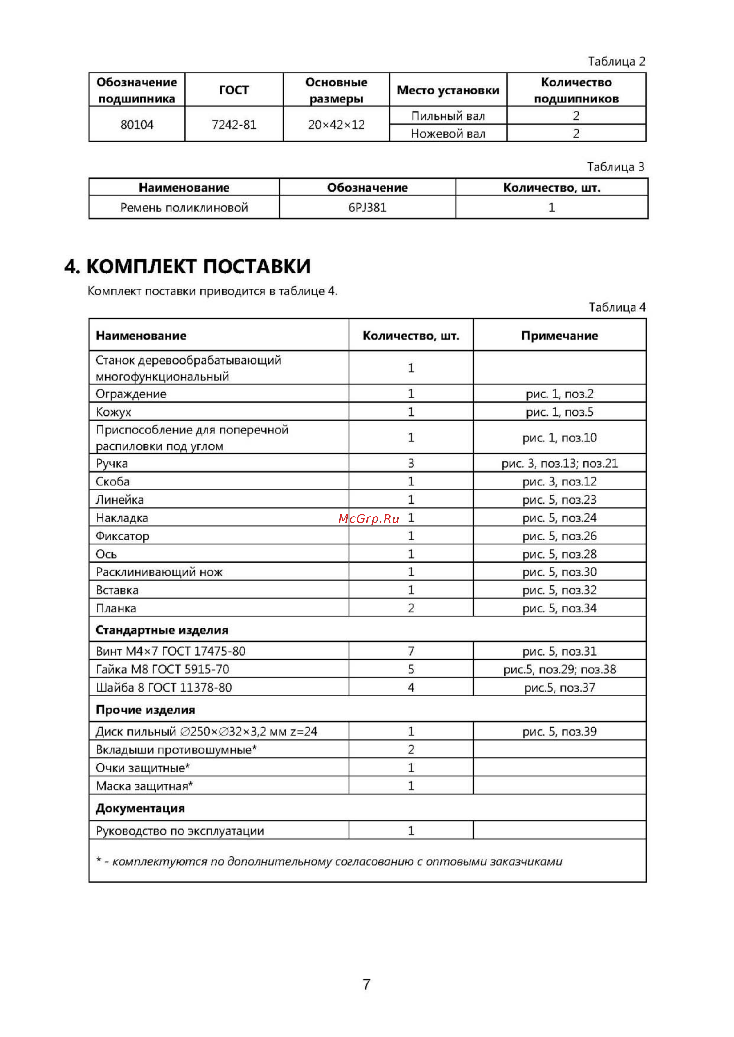 Белмаш МОГИЛЁВ 2.4 [7/17] Комплект поставки